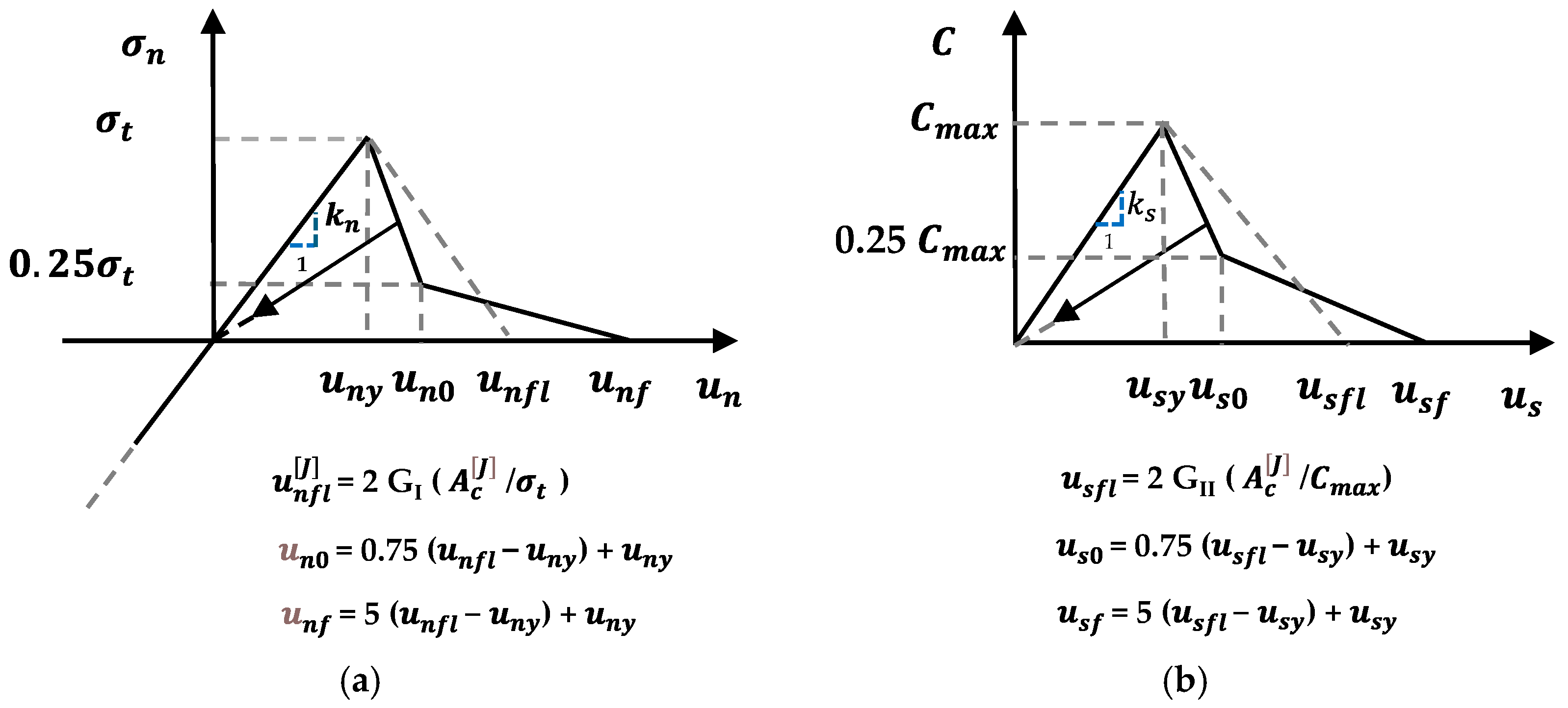 Geosciences 15 00149 g001