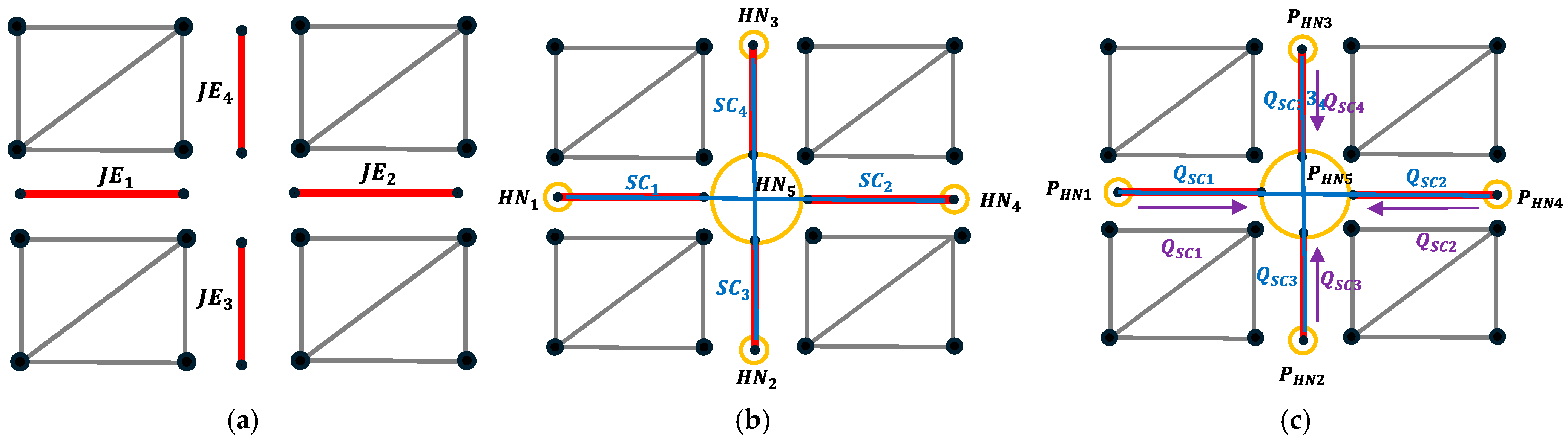 Geosciences 15 00149 g002