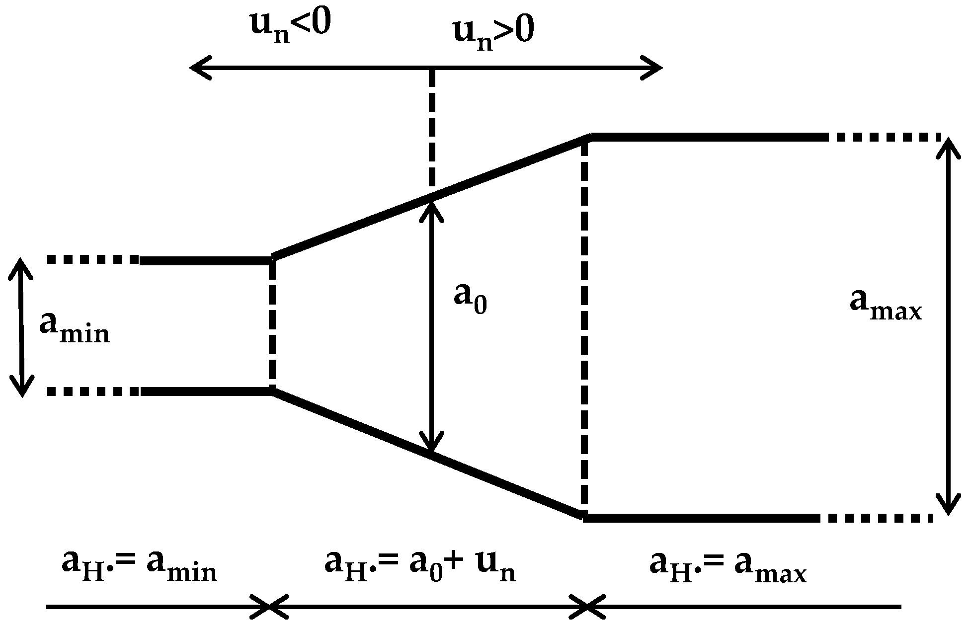 Geosciences 15 00149 g003