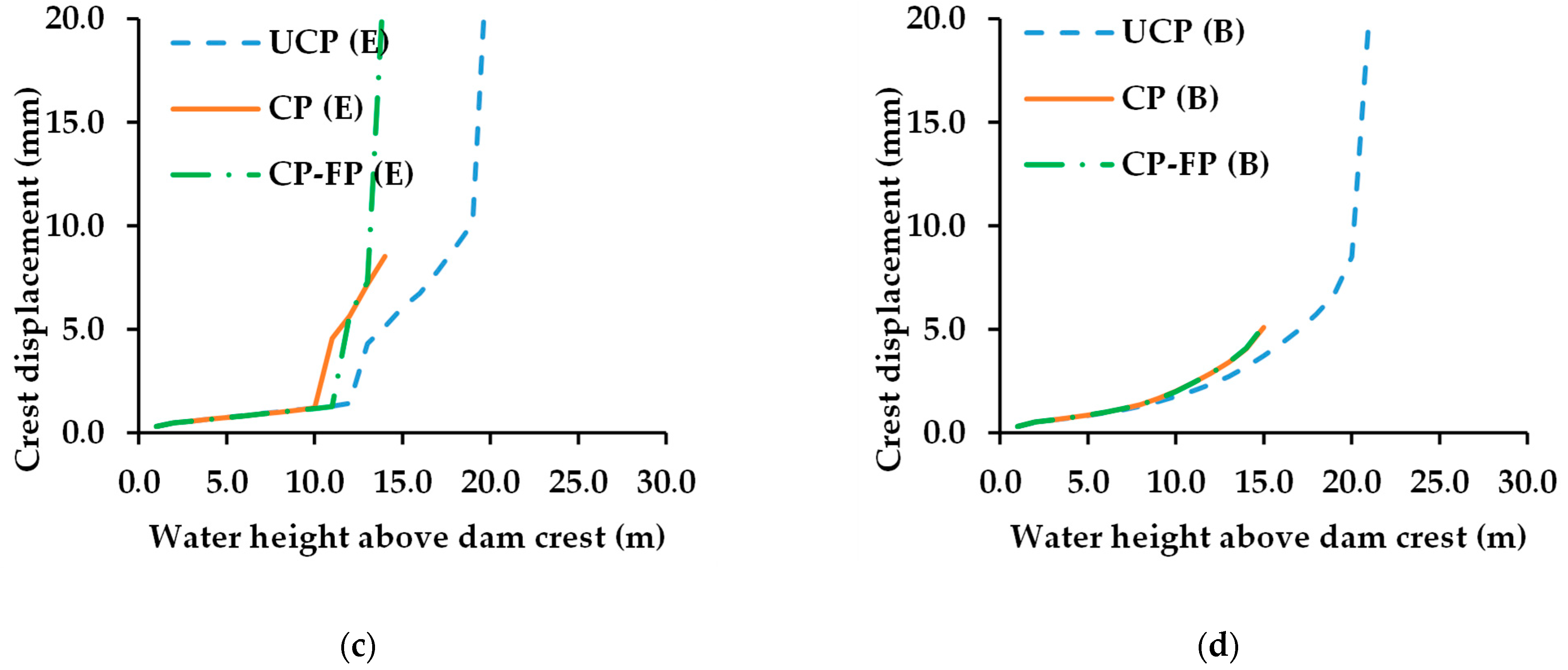 Geosciences 15 00149 g008b