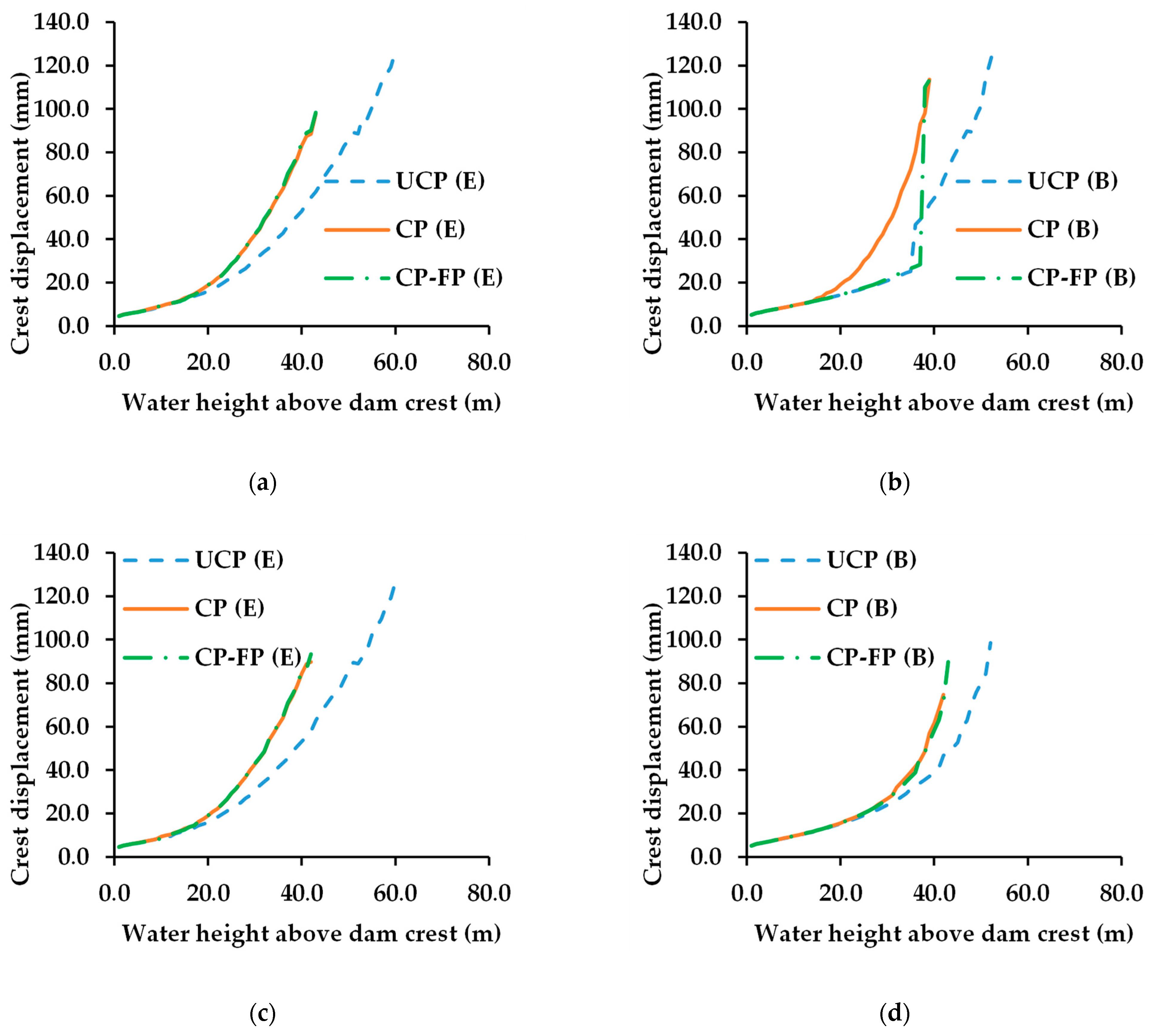 Geosciences 15 00149 g010