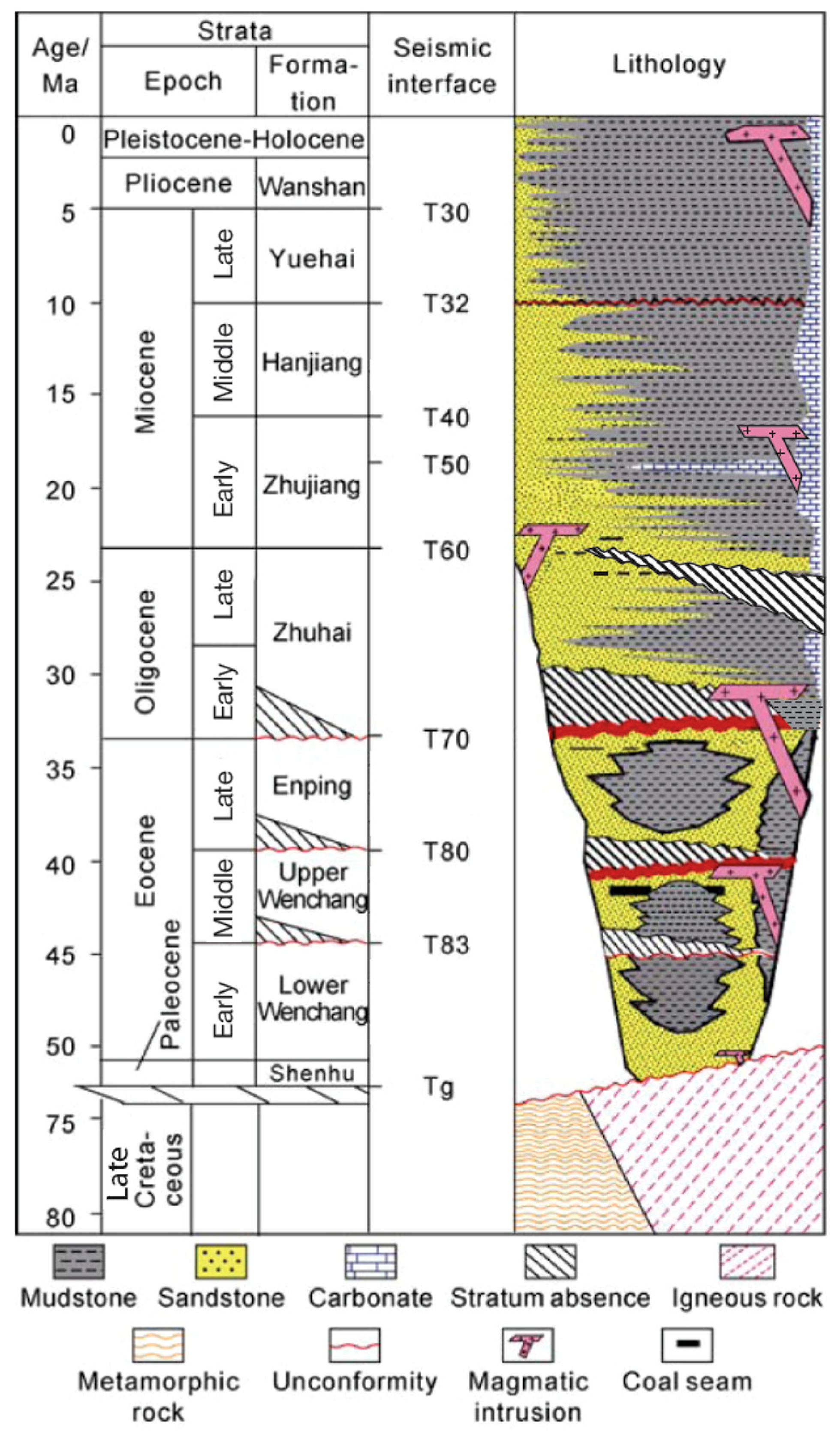 Geosciences 15 00152 g005