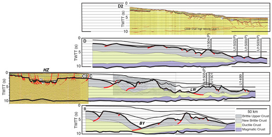 Geosciences 15 00152 g008