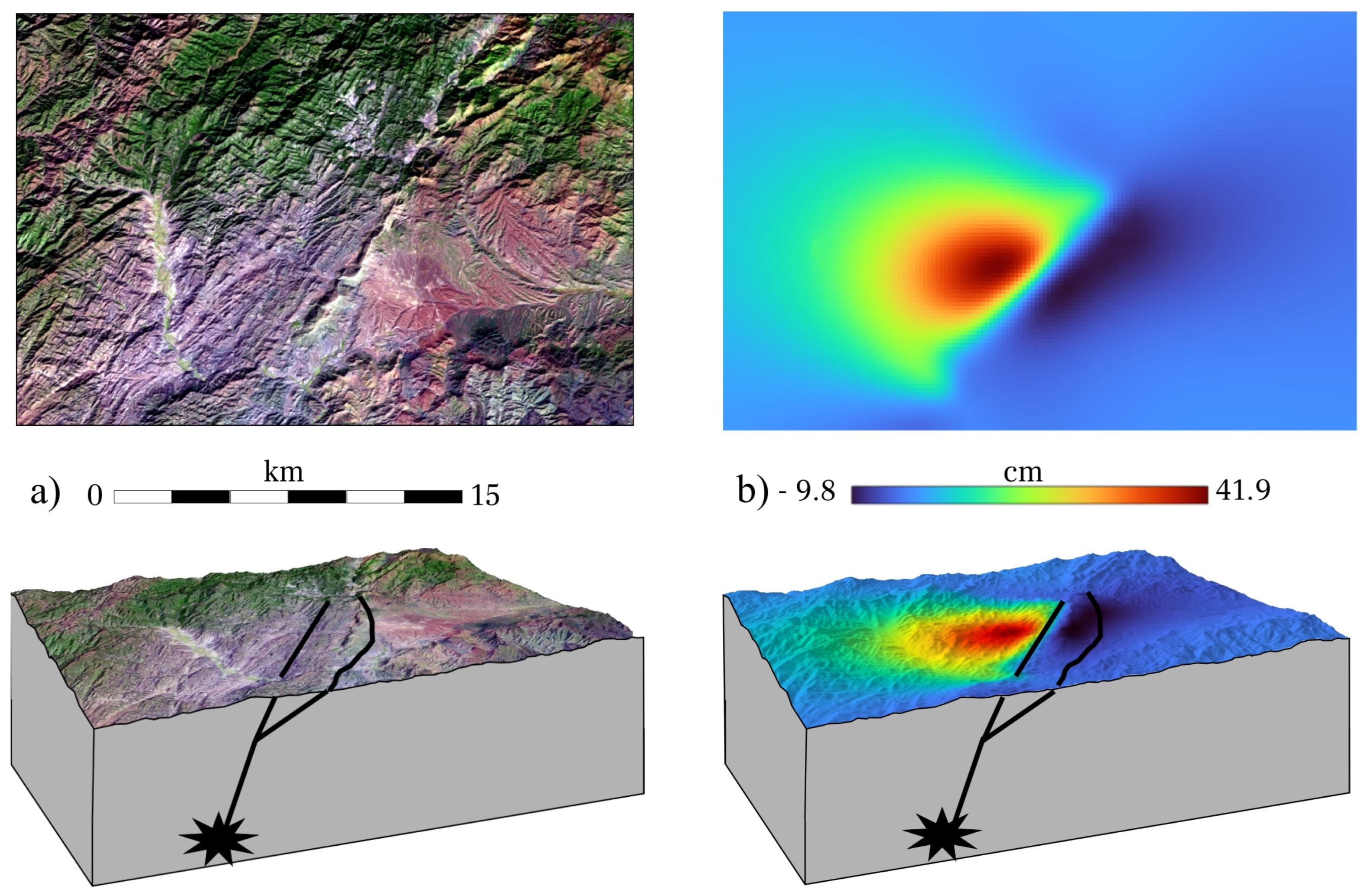 Geosciences 15 00156 g010