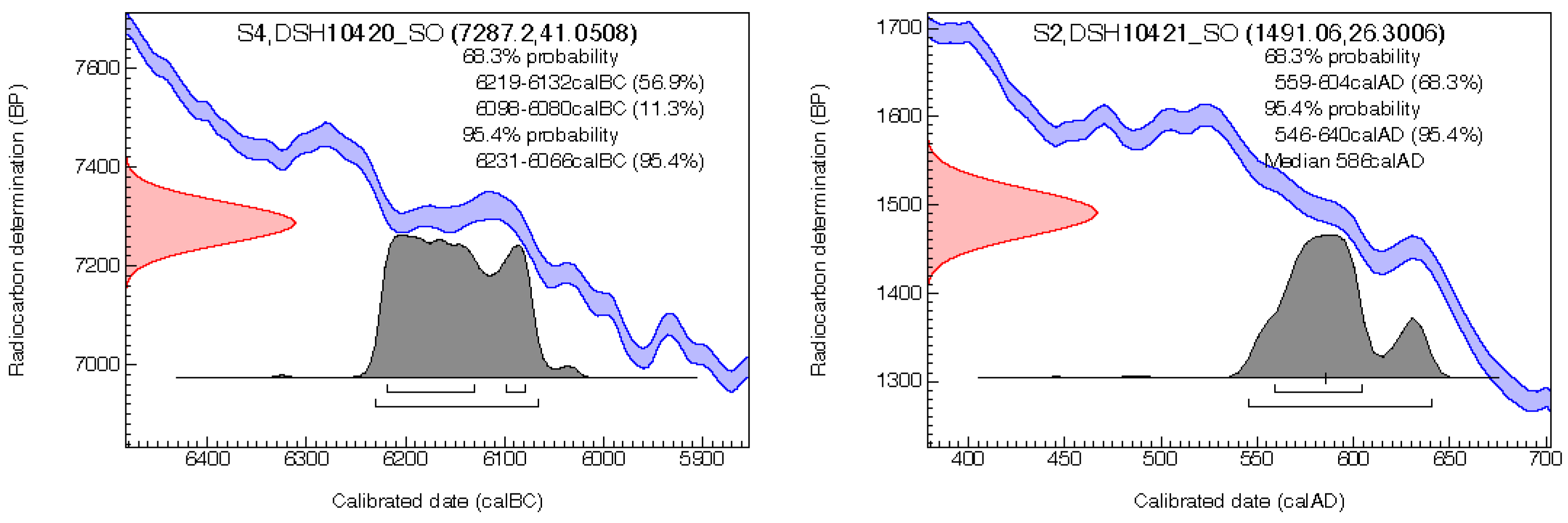 Geosciences 15 00157 g007