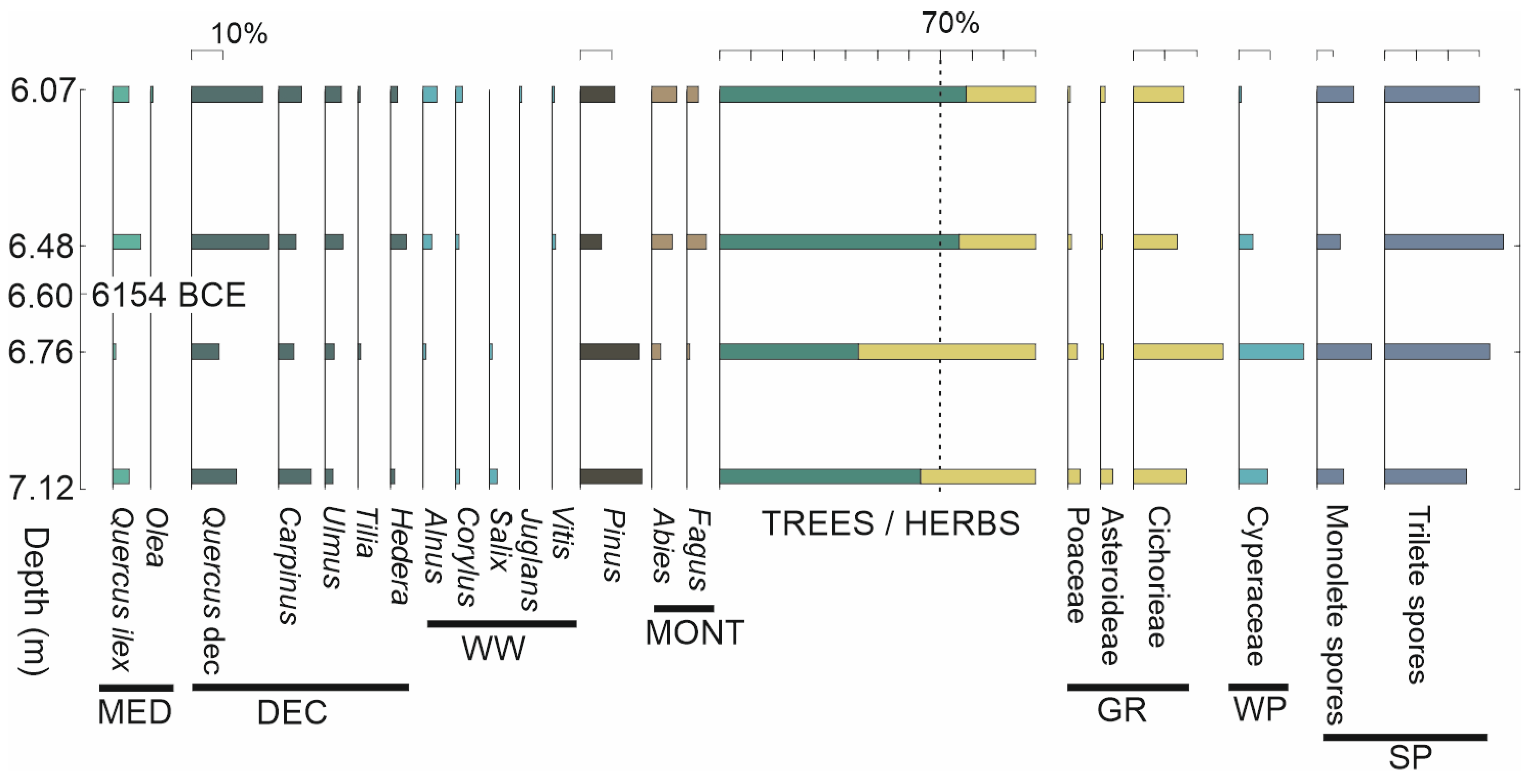 Geosciences 15 00157 g008