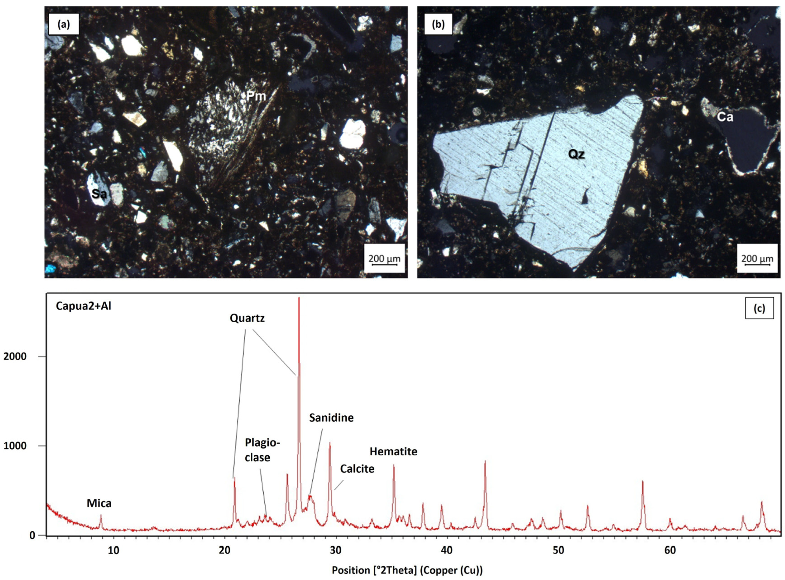 Geosciences 15 00157 g012