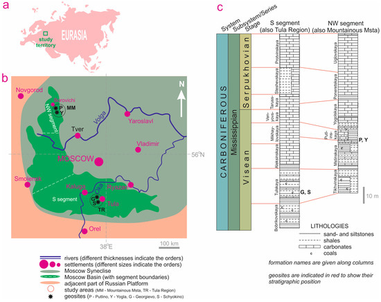 Geosciences 15 00159 g001