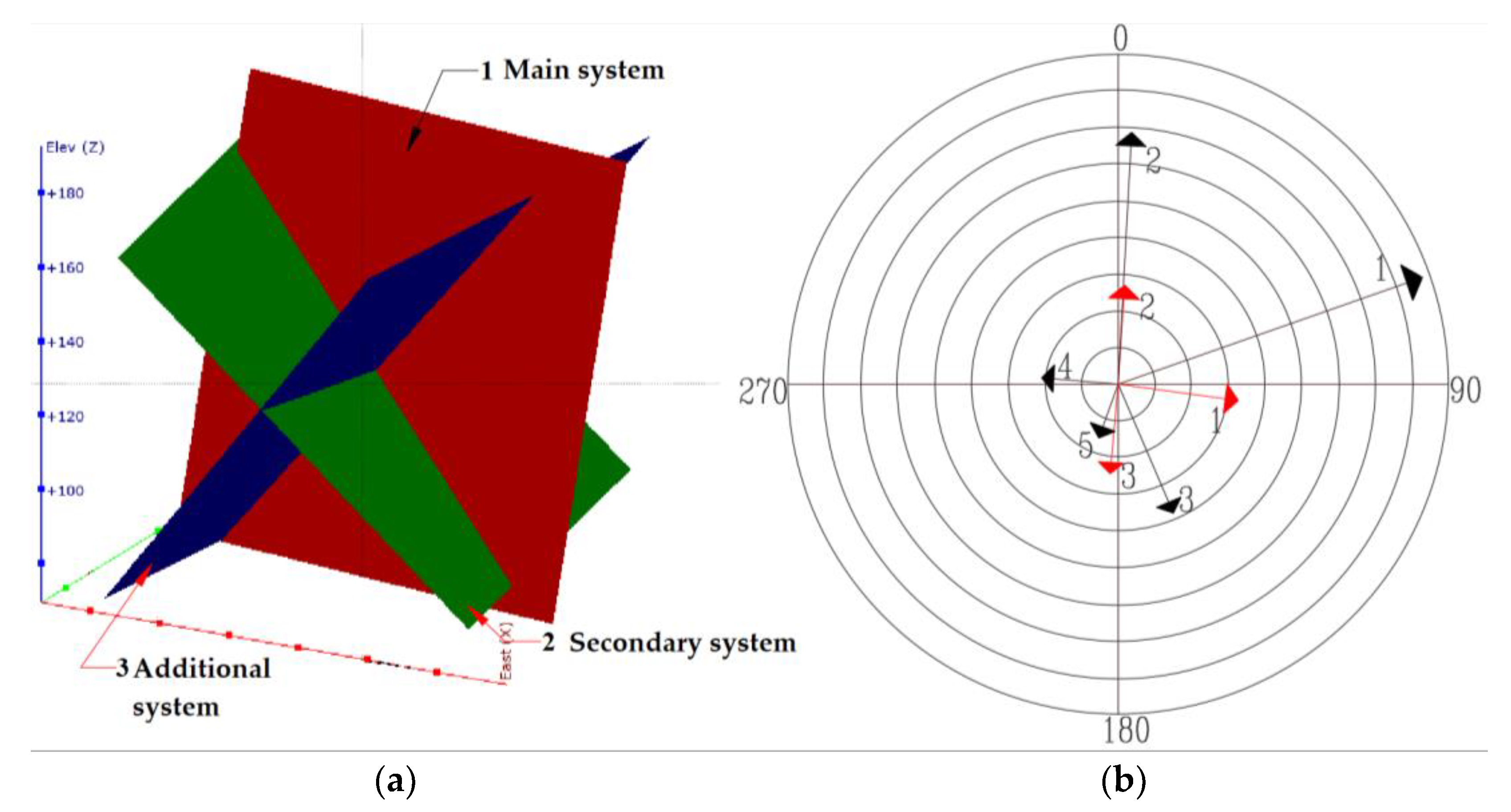 Geosciences 15 00161 g002