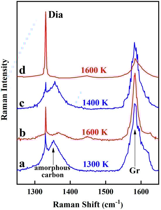 Geosciences 15 00163 g0a1