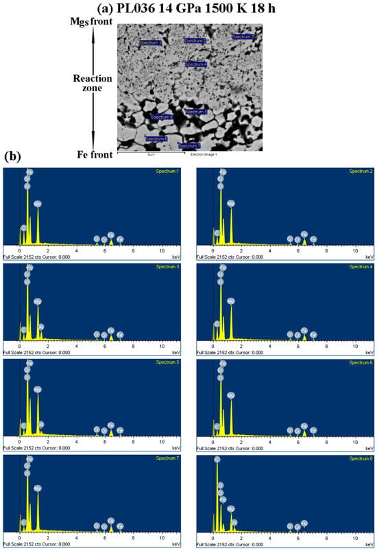 Geosciences 15 00163 g0a3