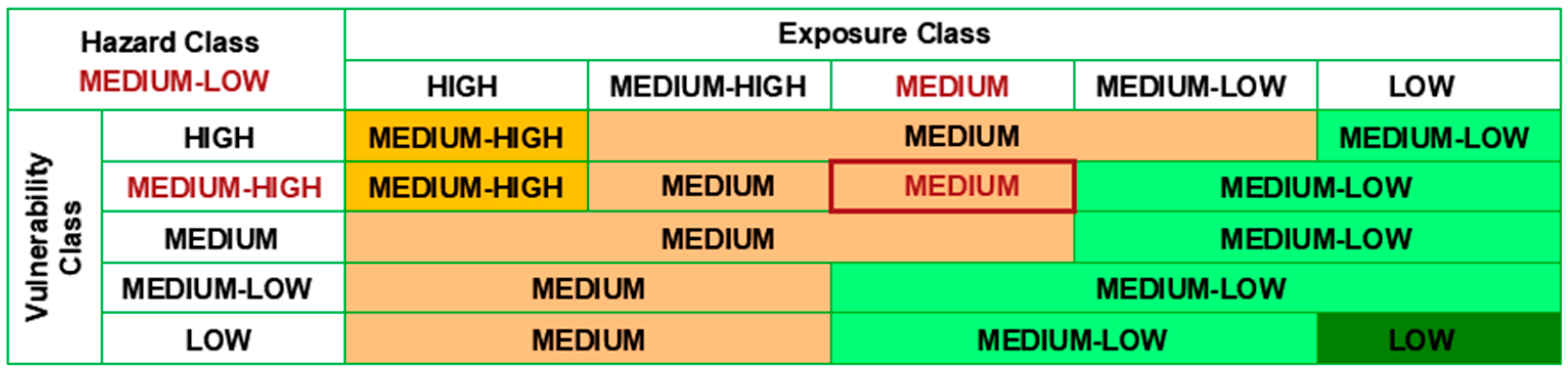 Geosciences 15 00172 g011 Geosciences 15 00172 g011