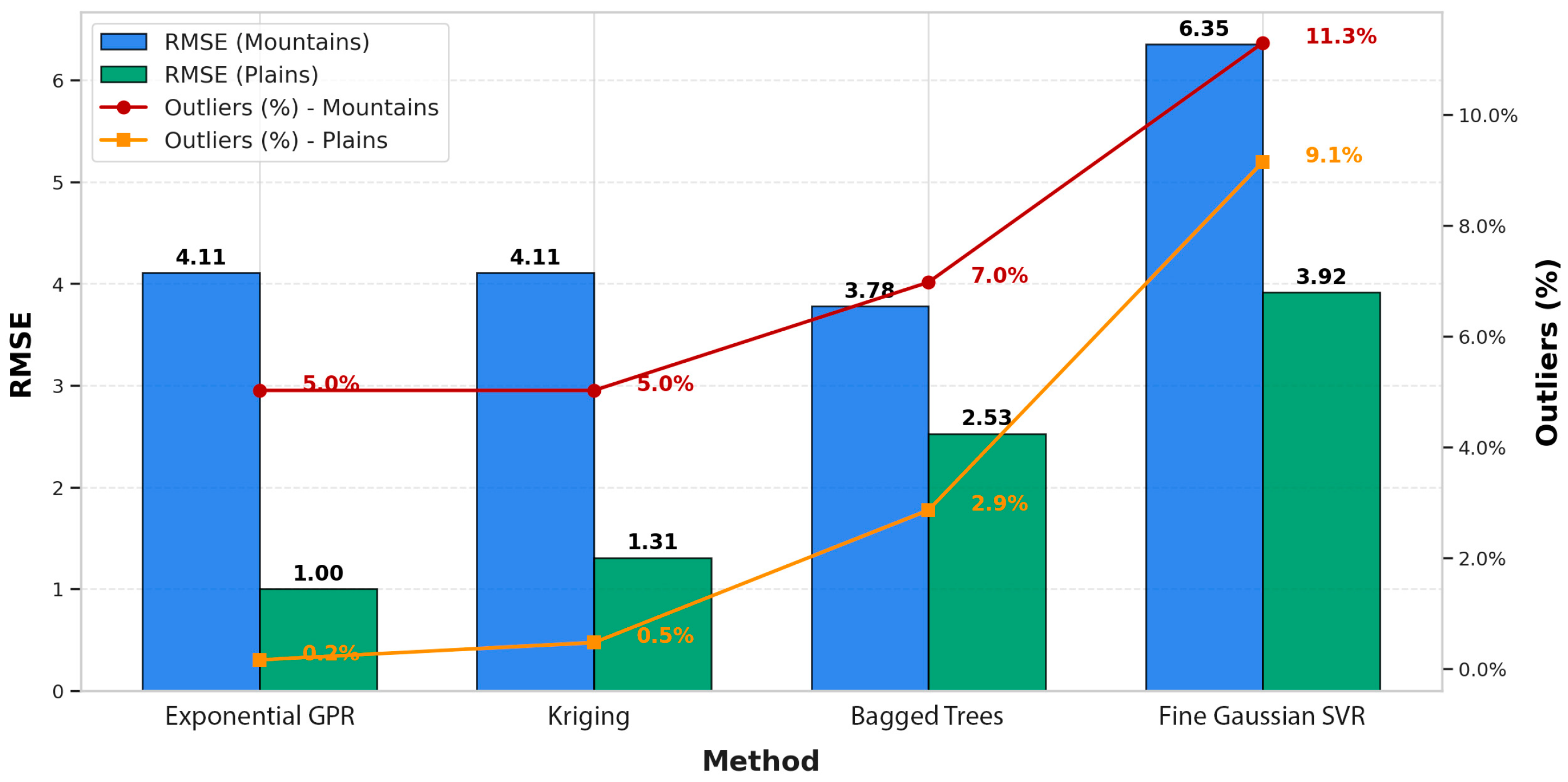 Geosciences 15 00175 g007