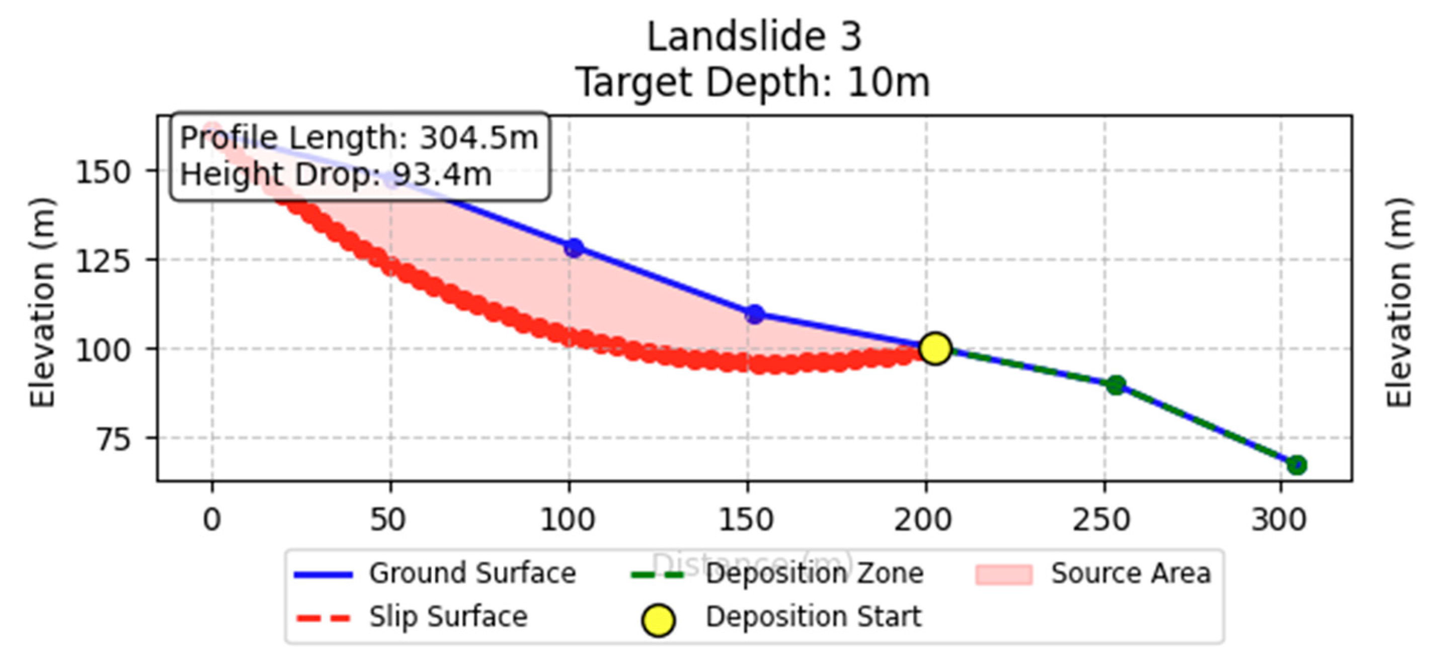 Geosciences 15 00180 g003