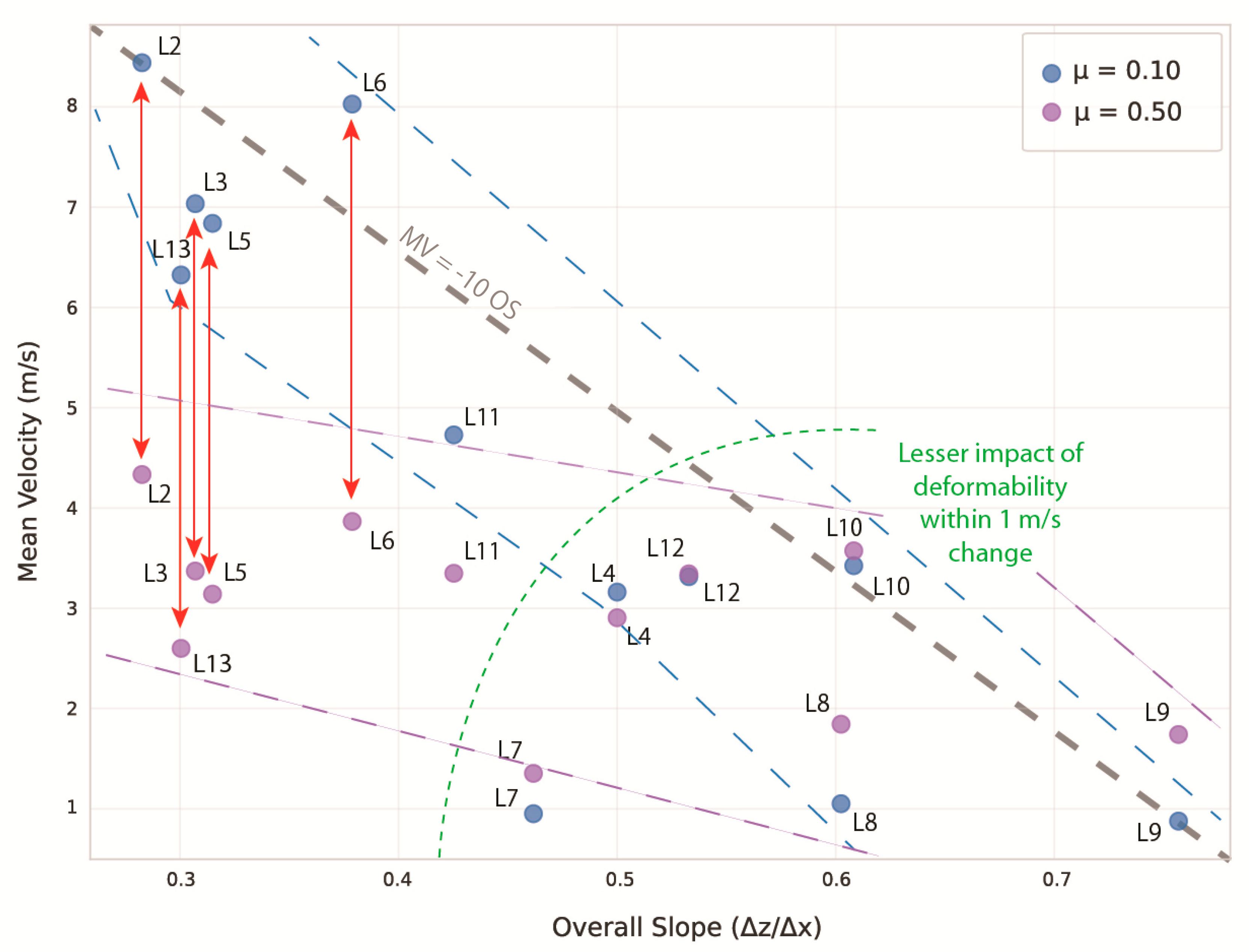 Geosciences 15 00180 g006