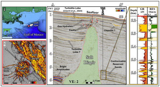 Geosciences 15 00183 g003