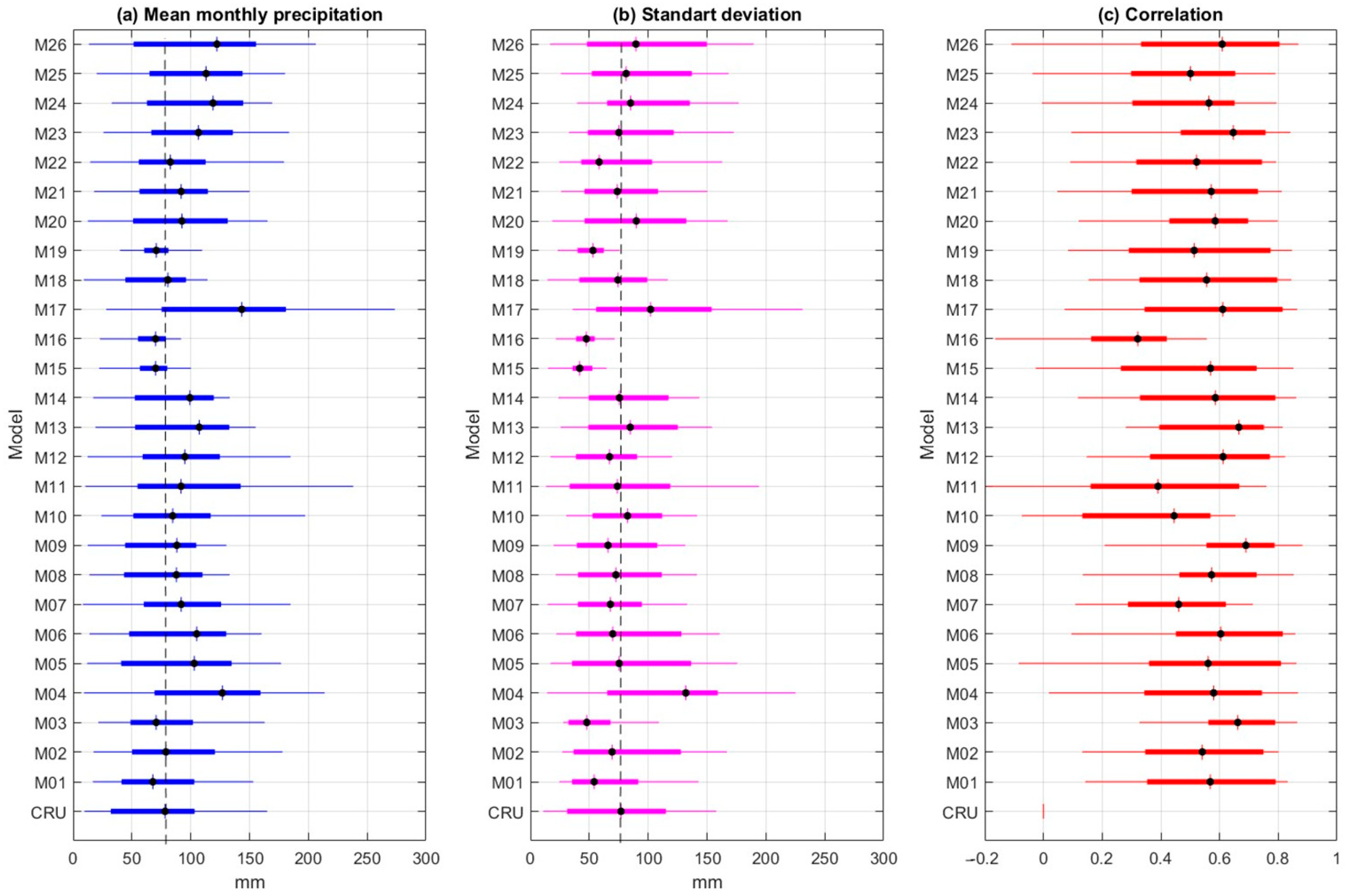 Geosciences 15 00186 g003