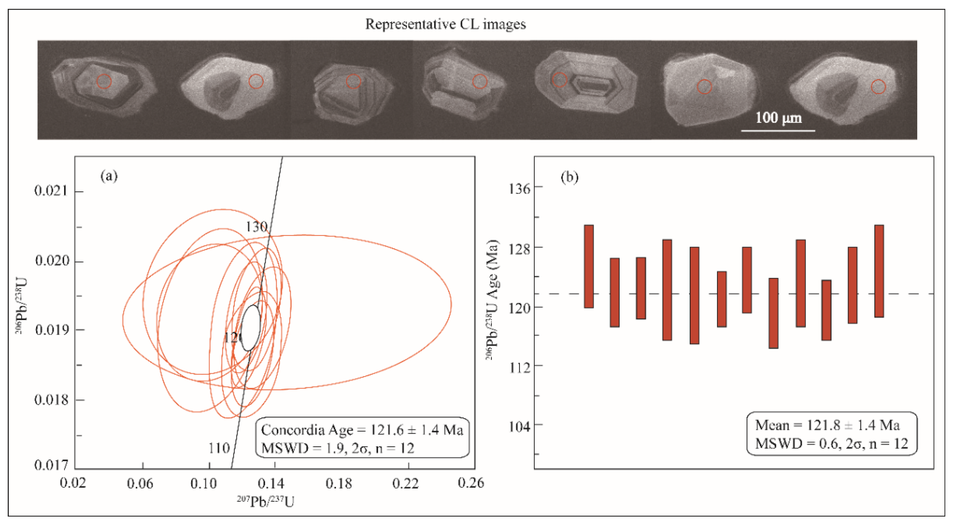Geosciences 15 00188 g004