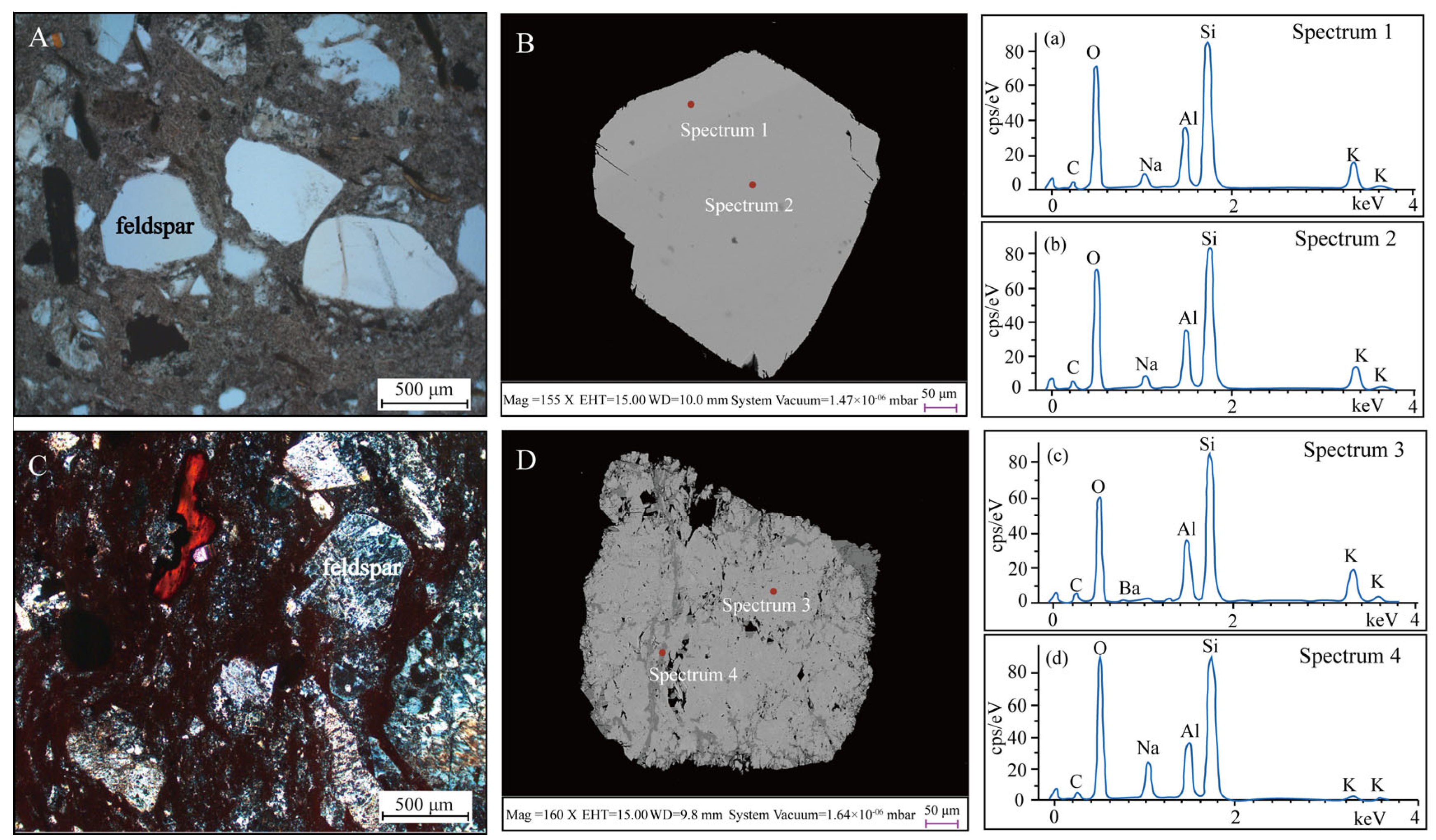 Geosciences 15 00188 g005