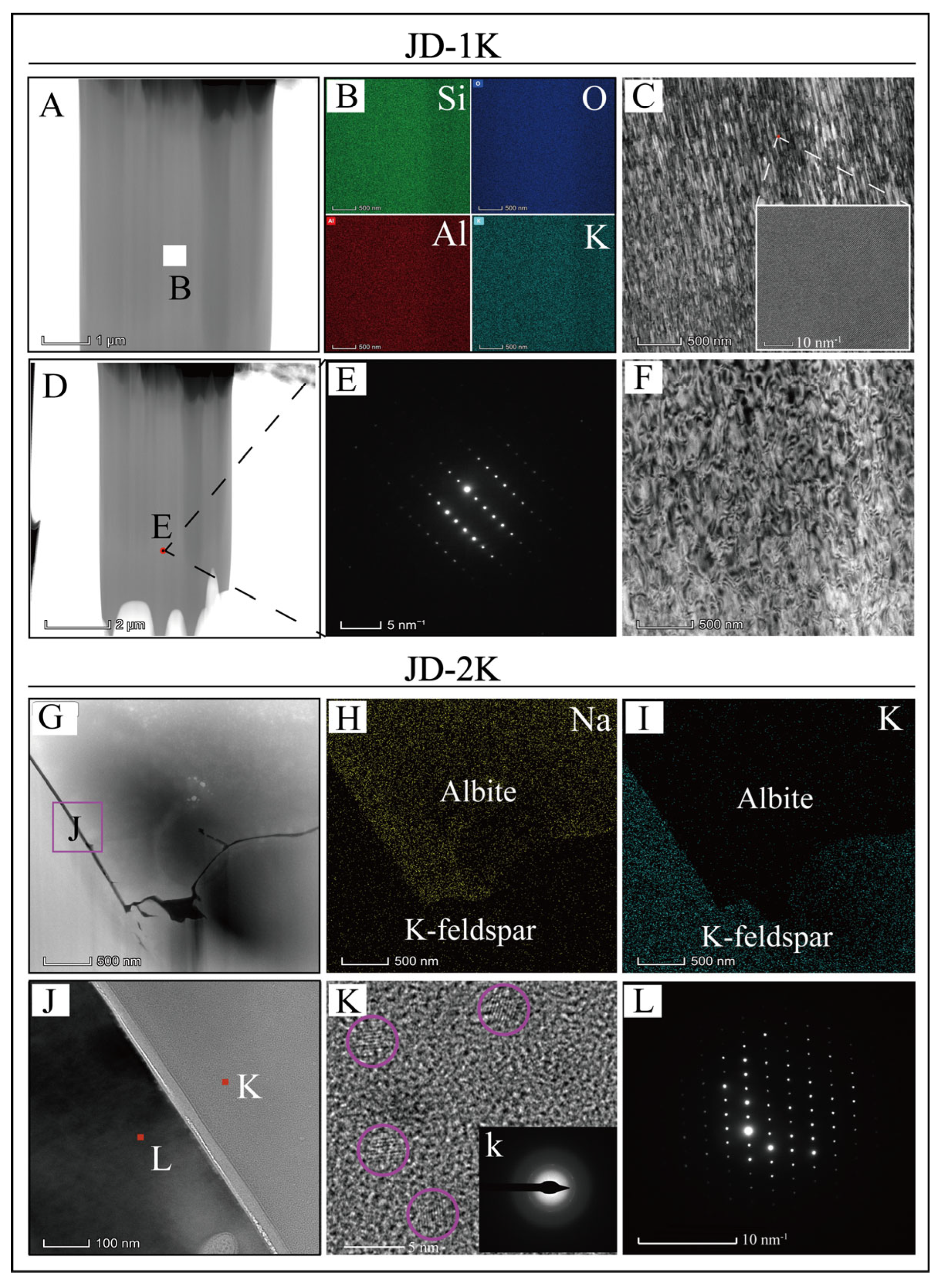 Geosciences 15 00188 g007