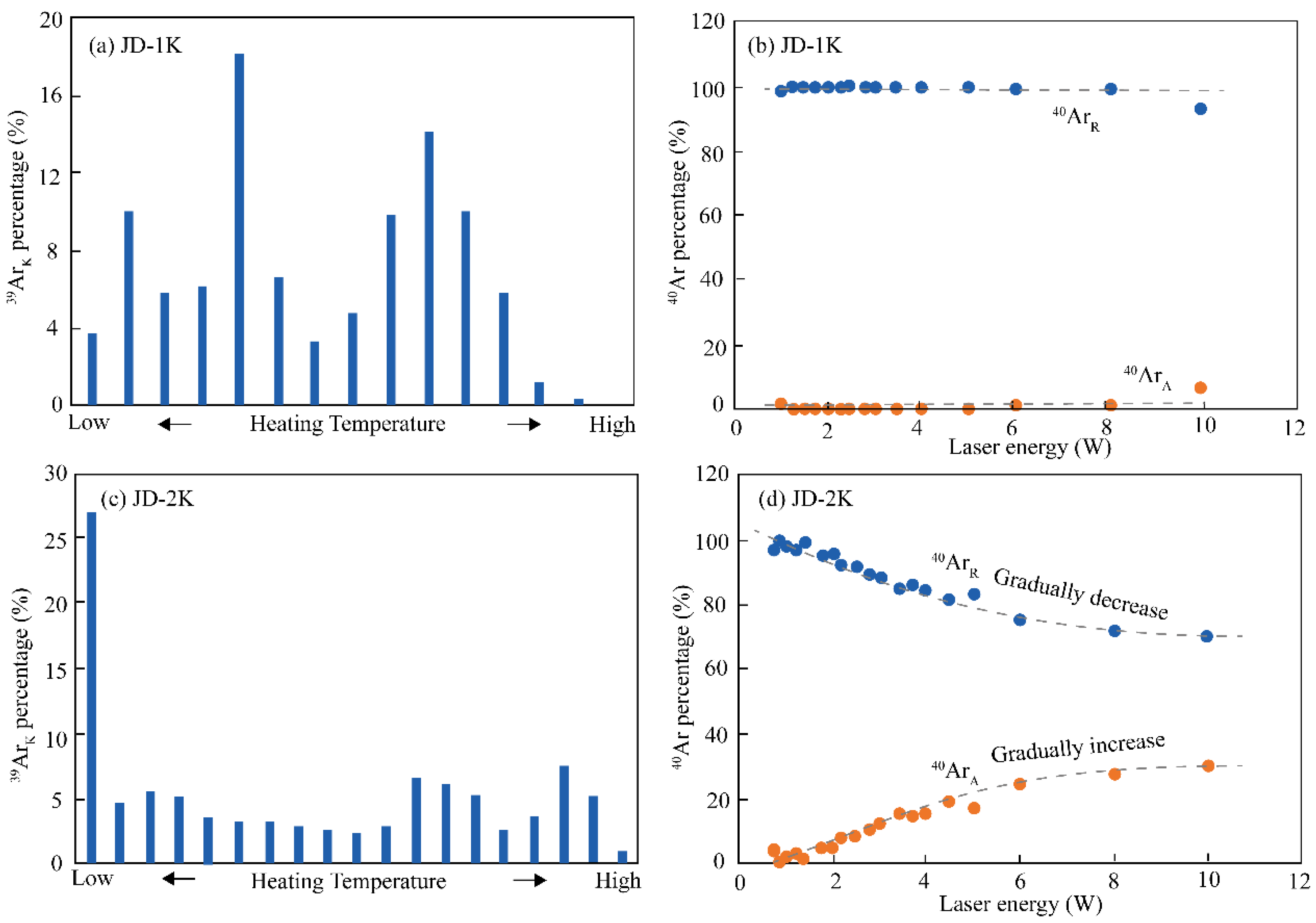 Geosciences 15 00188 g008