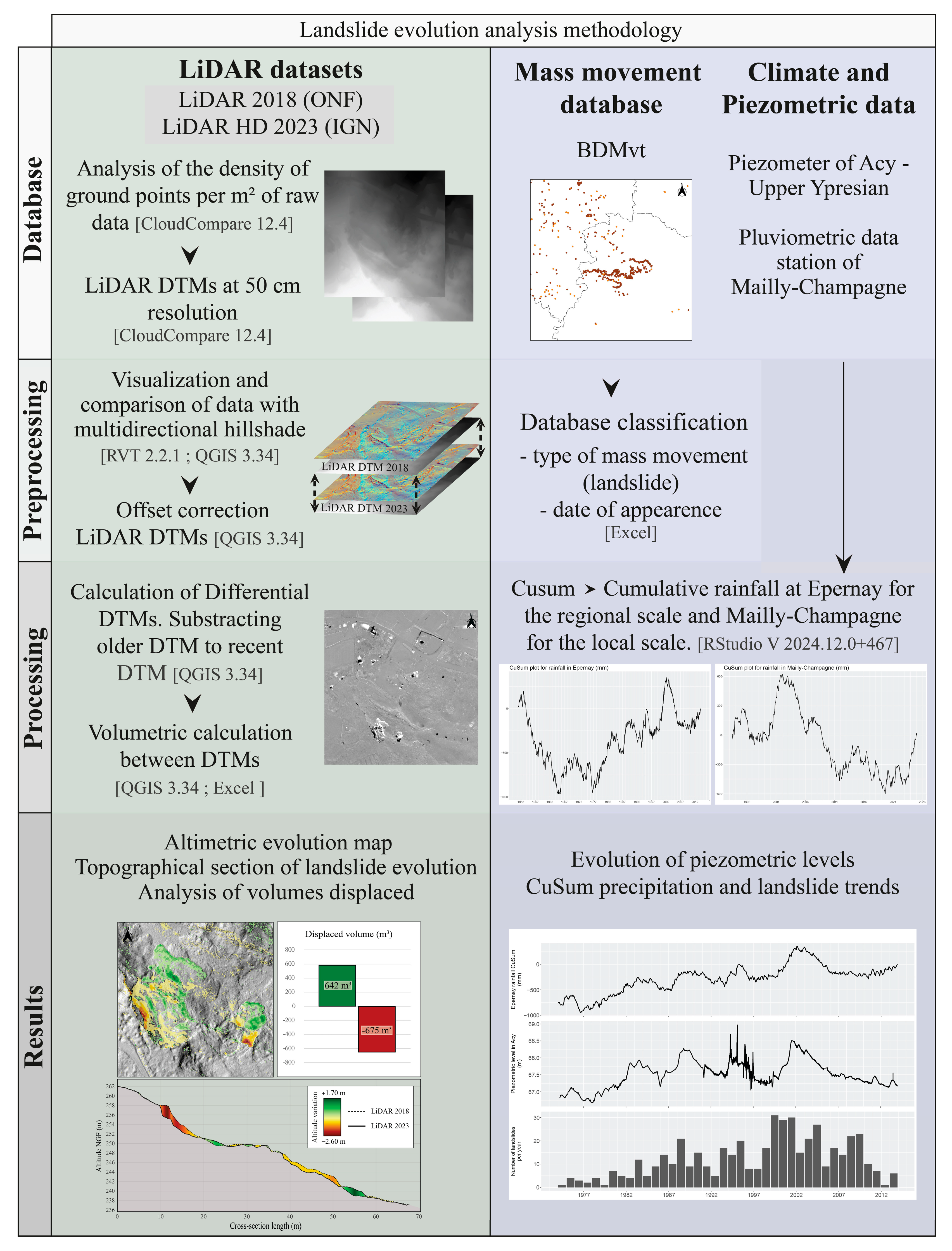 Geosciences 15 00191 g004