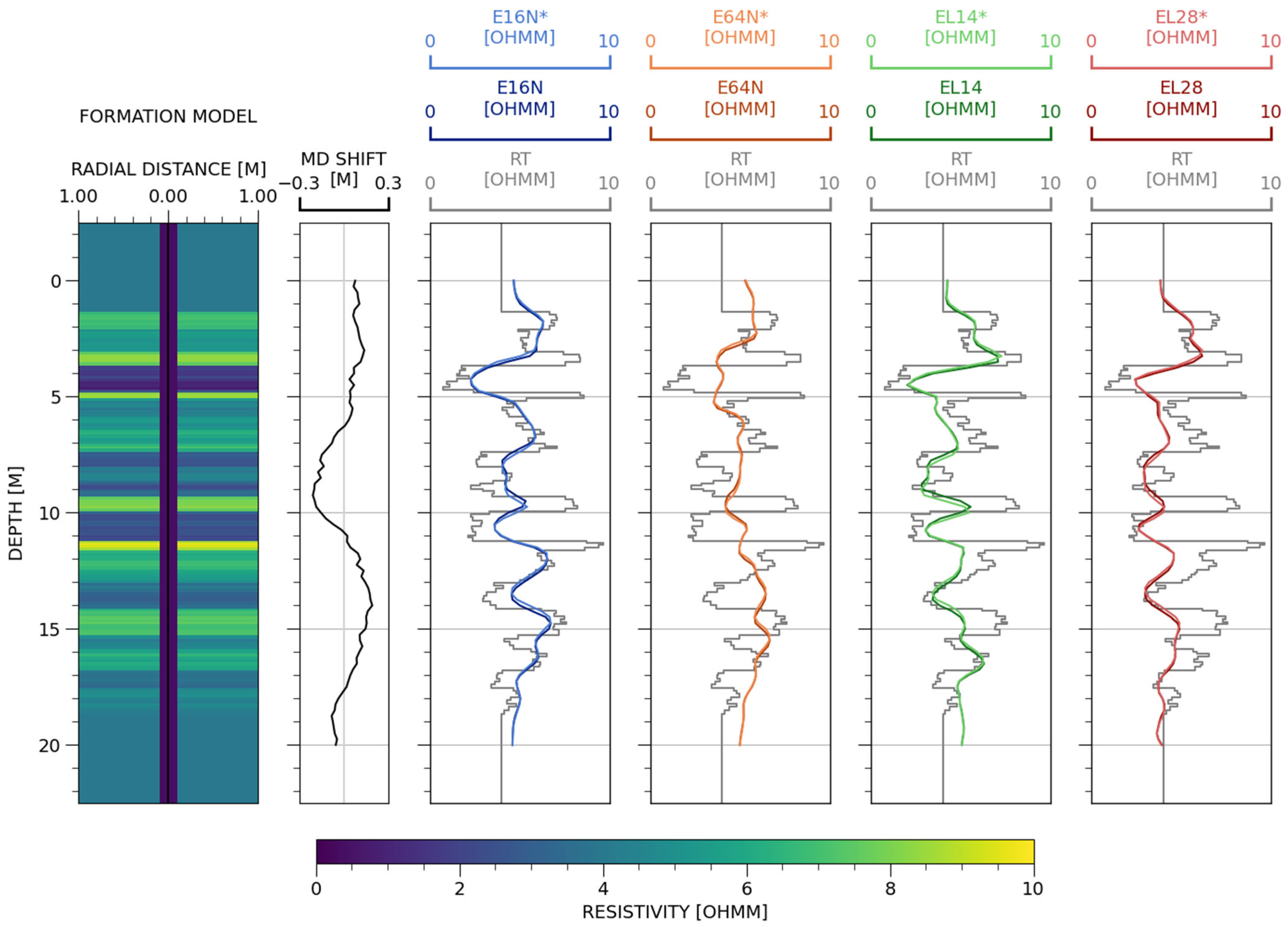 Geosciences 15 00202 g001