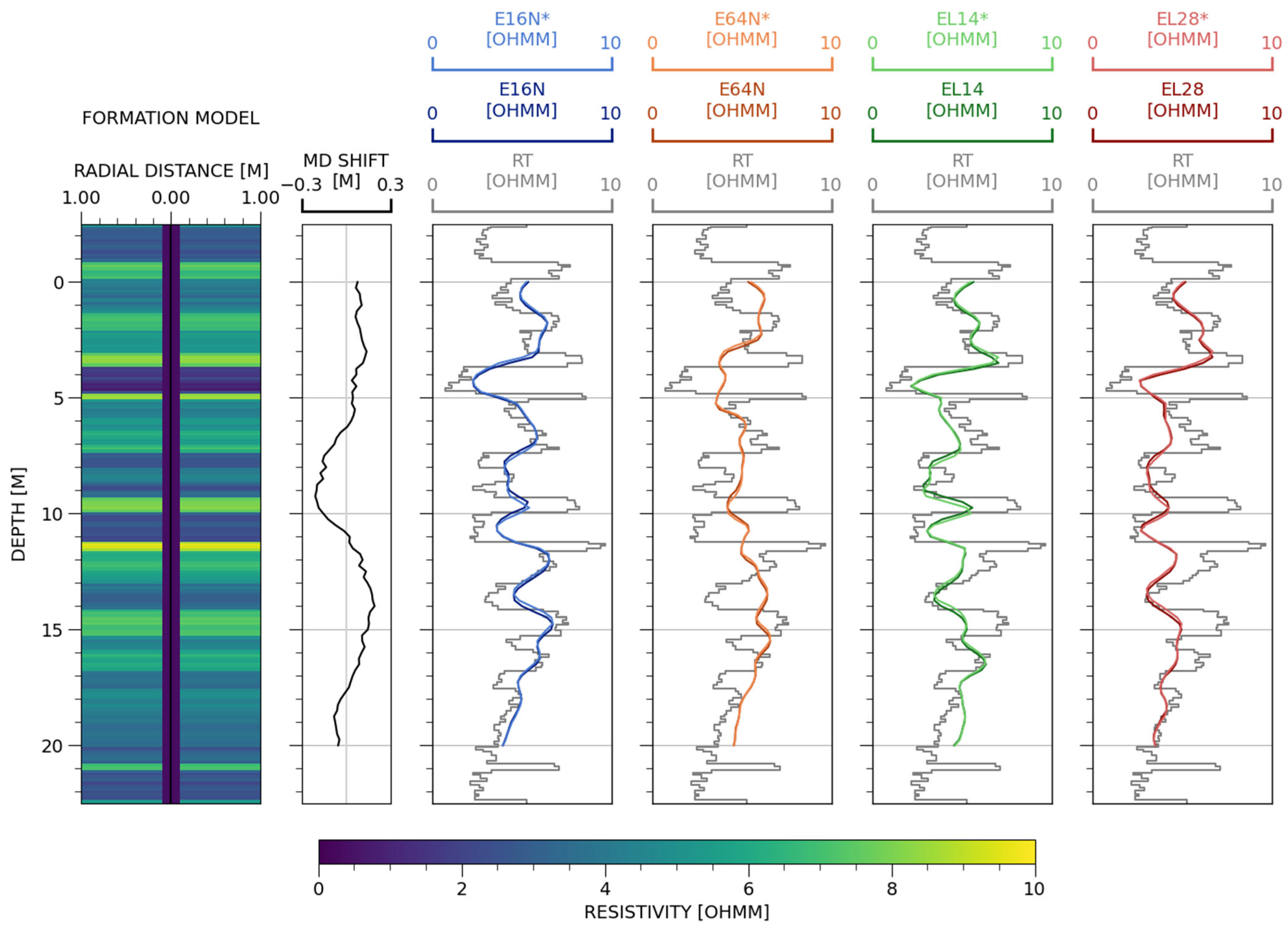 Geosciences 15 00202 g002