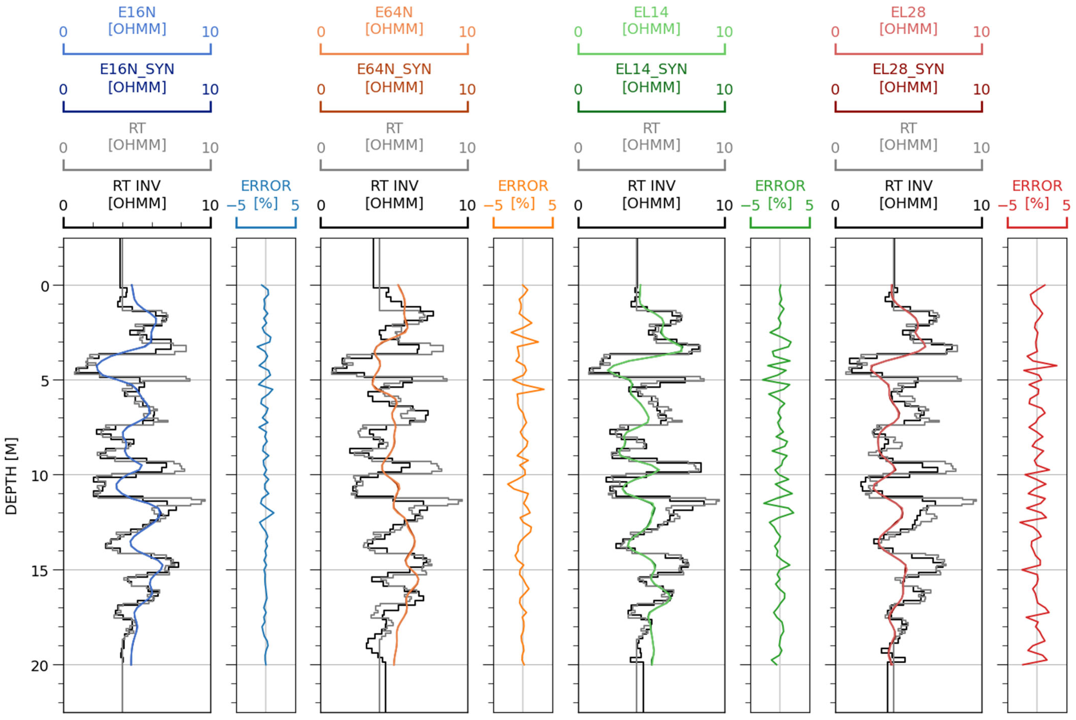 Geosciences 15 00202 g005