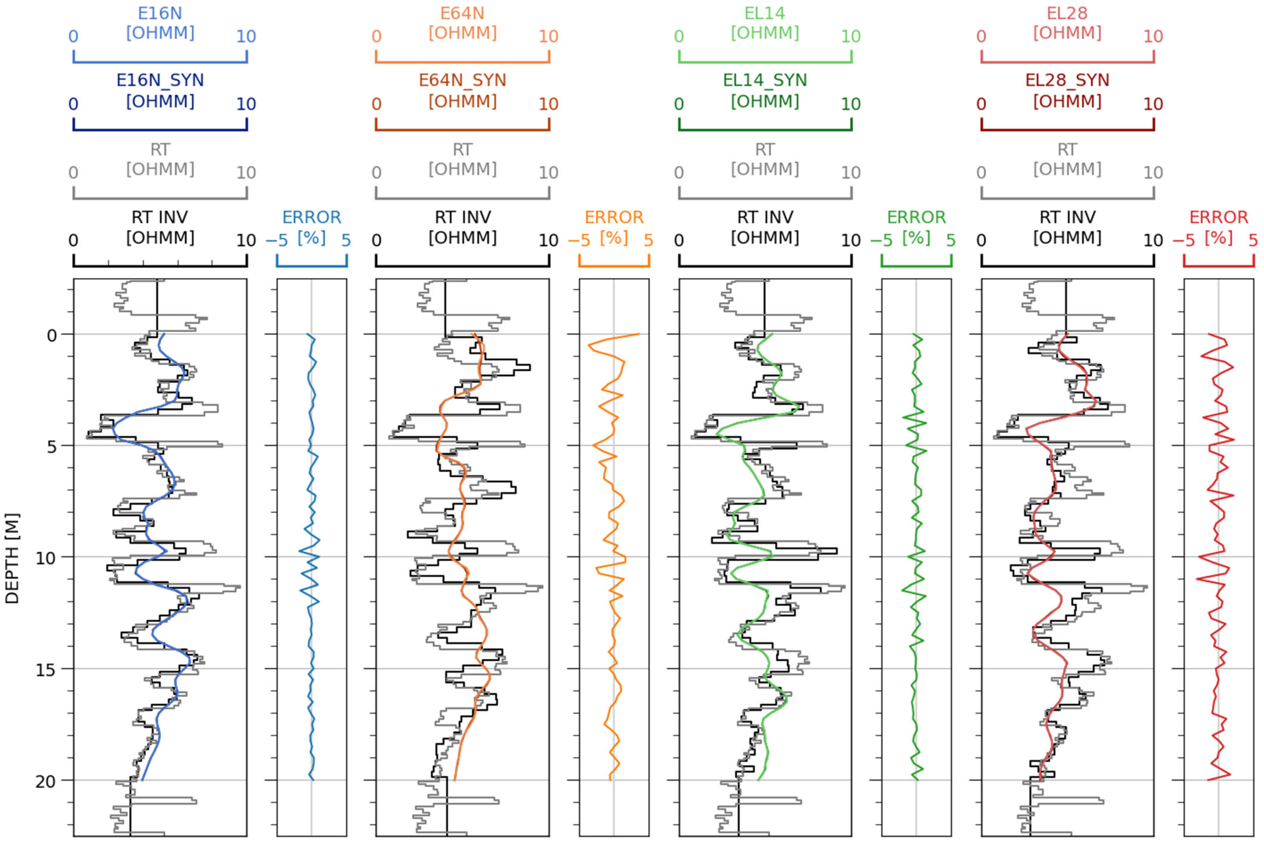 Geosciences 15 00202 g006