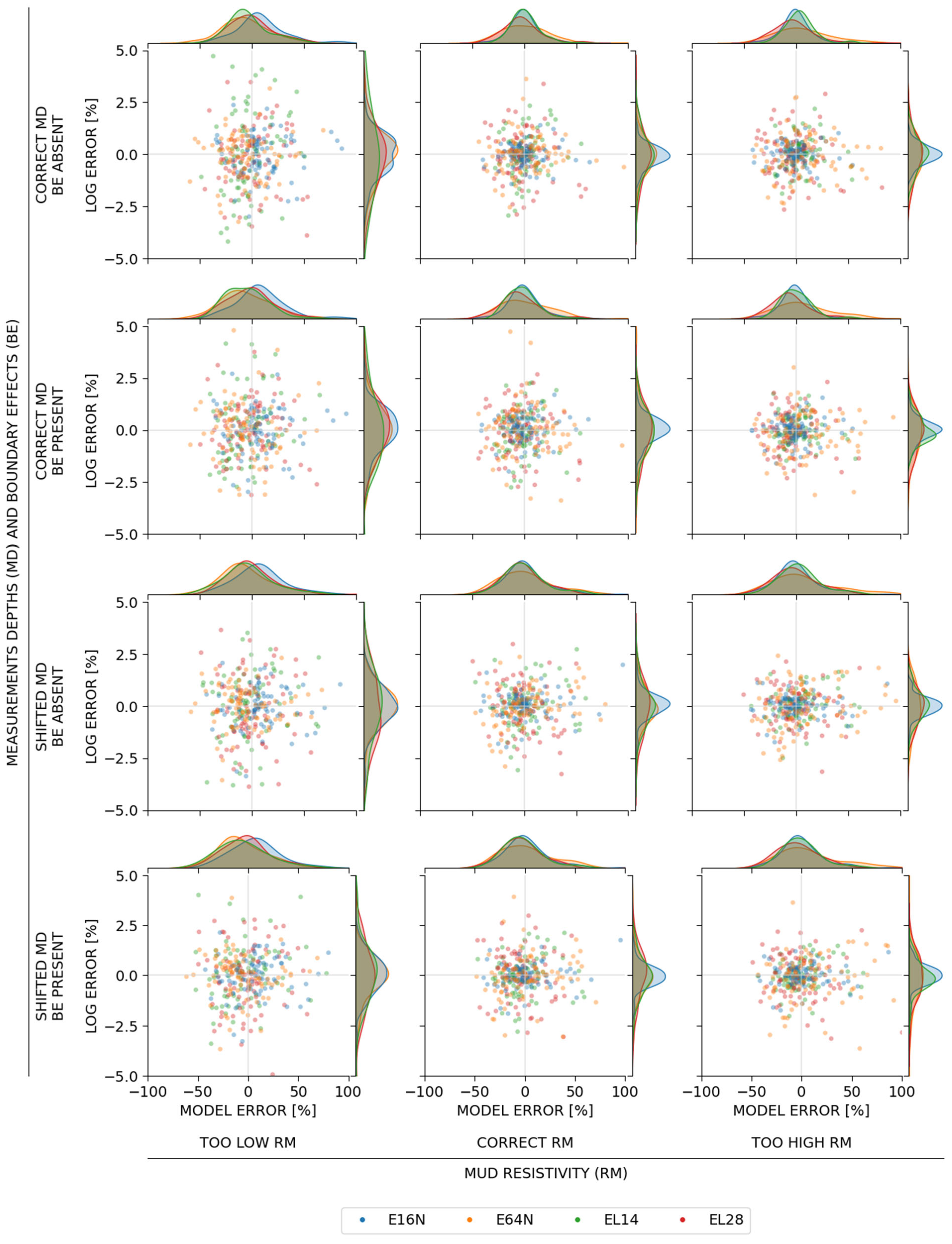 Geosciences 15 00202 g007