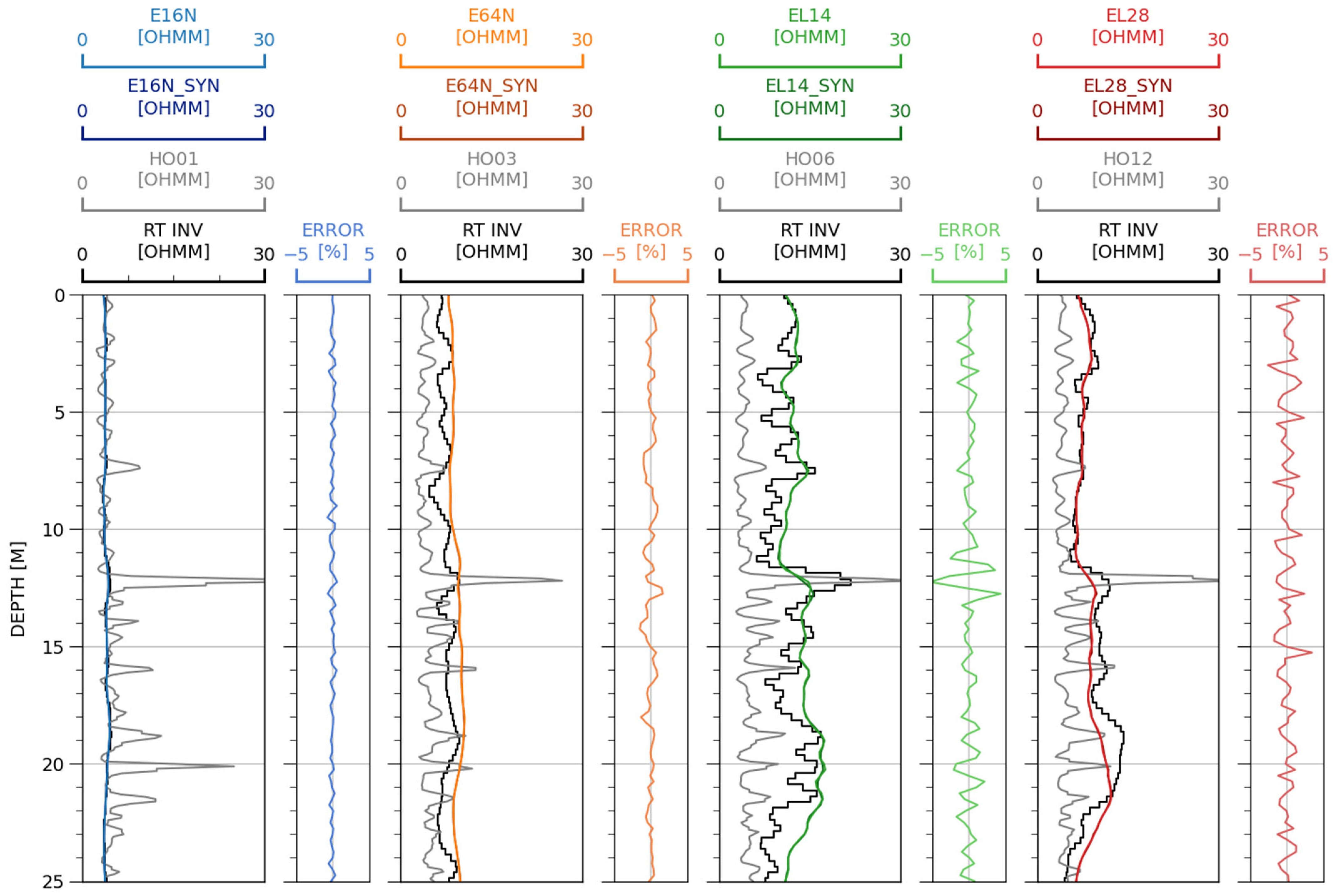 Geosciences 15 00202 g010