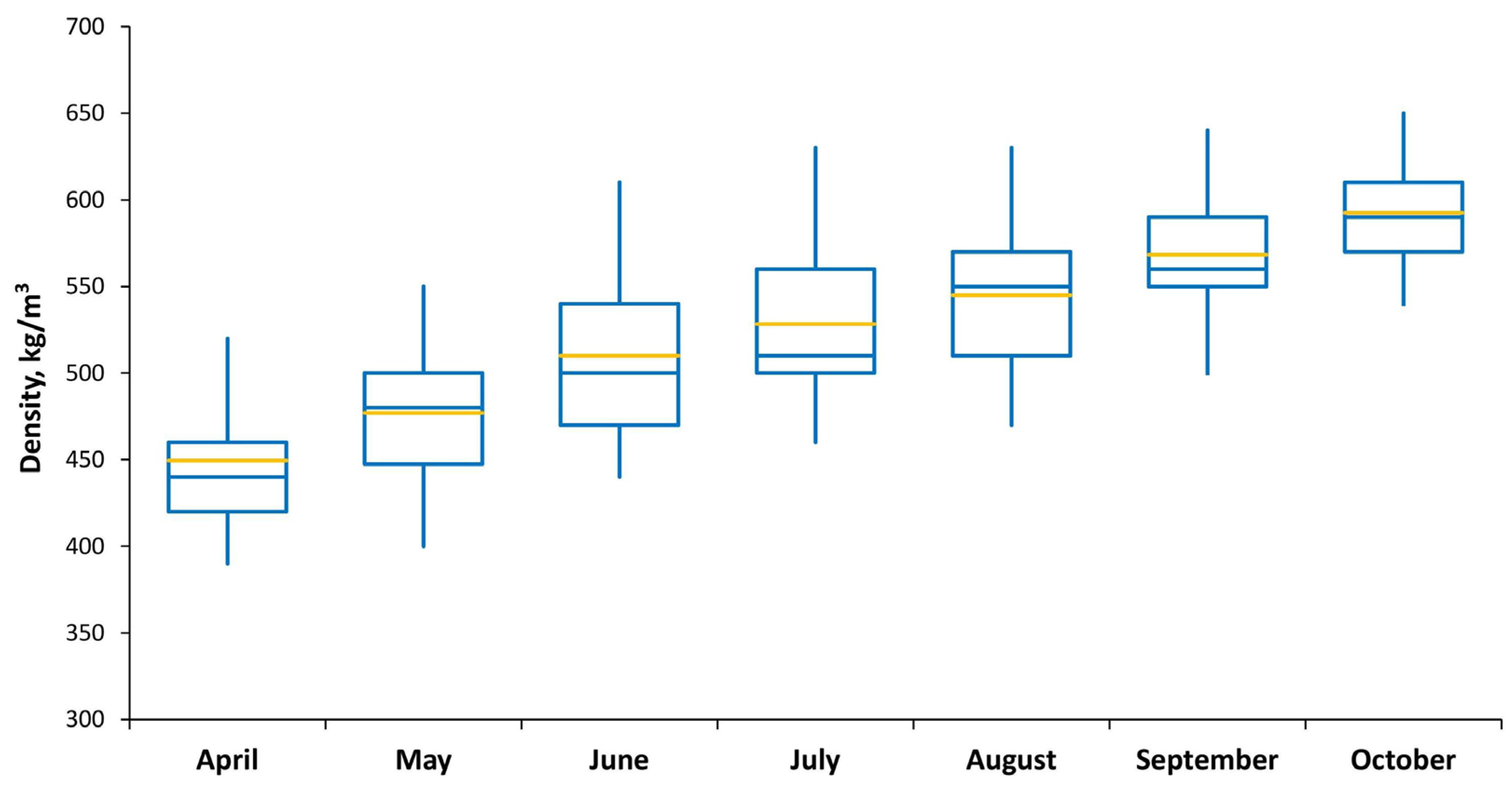 Geosciences 15 00205 g003