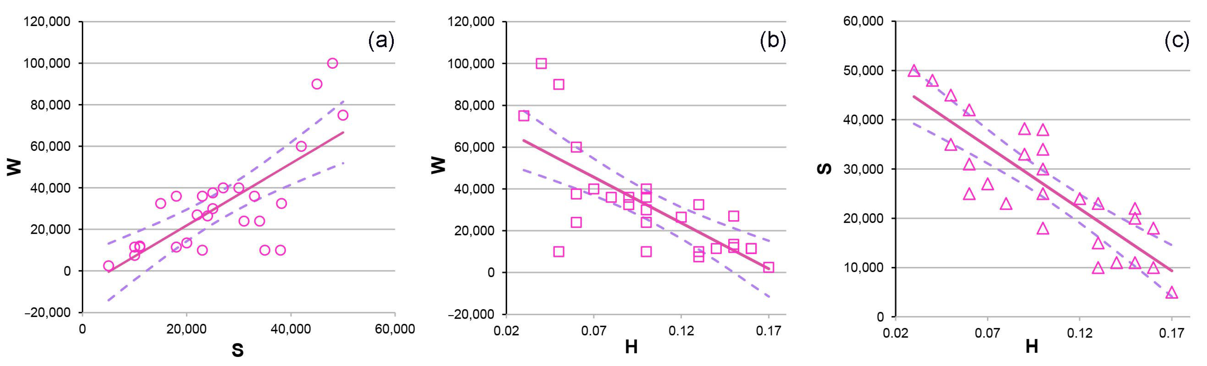 Geosciences 15 00205 g007
