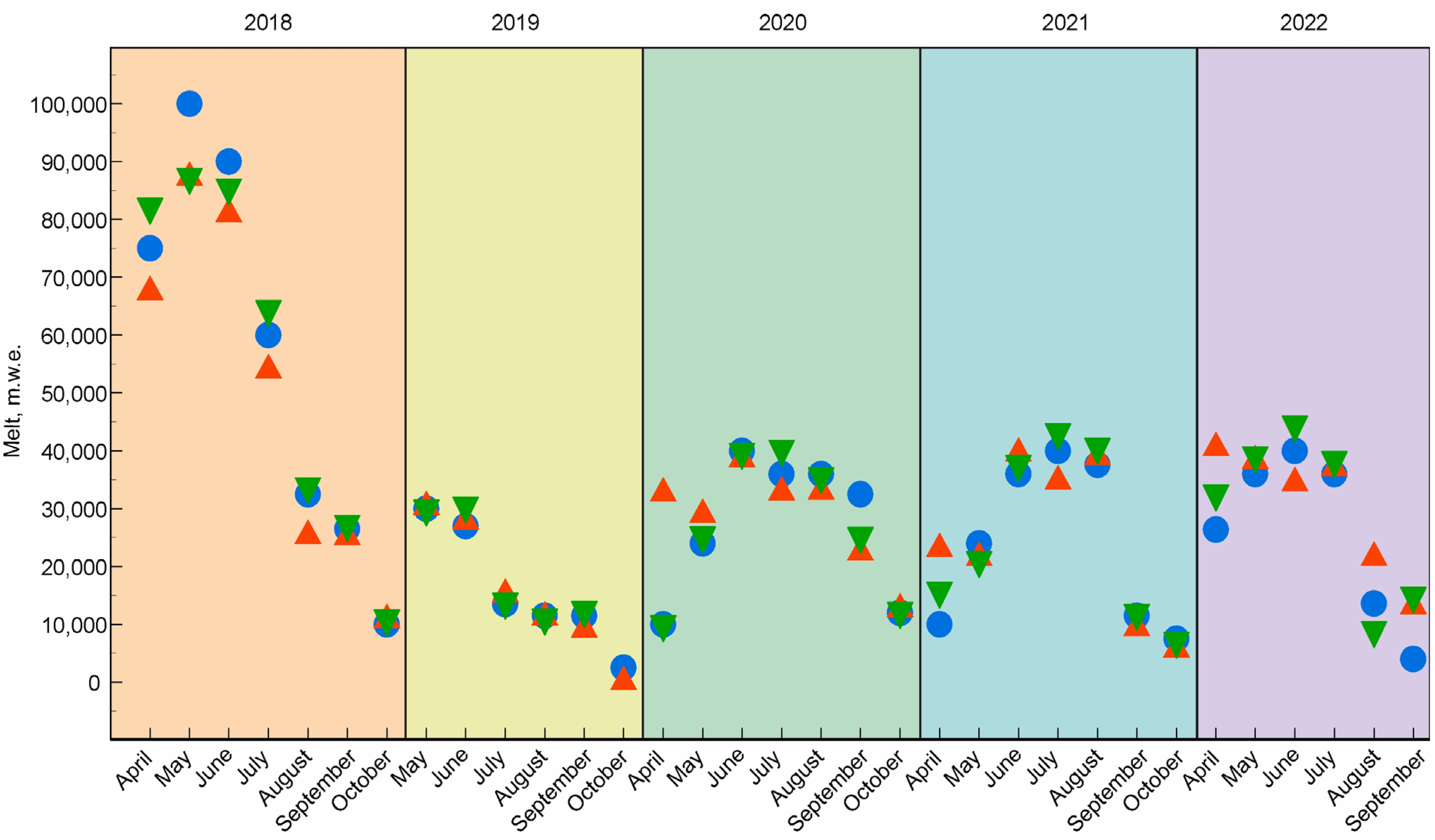 Geosciences 15 00205 g008