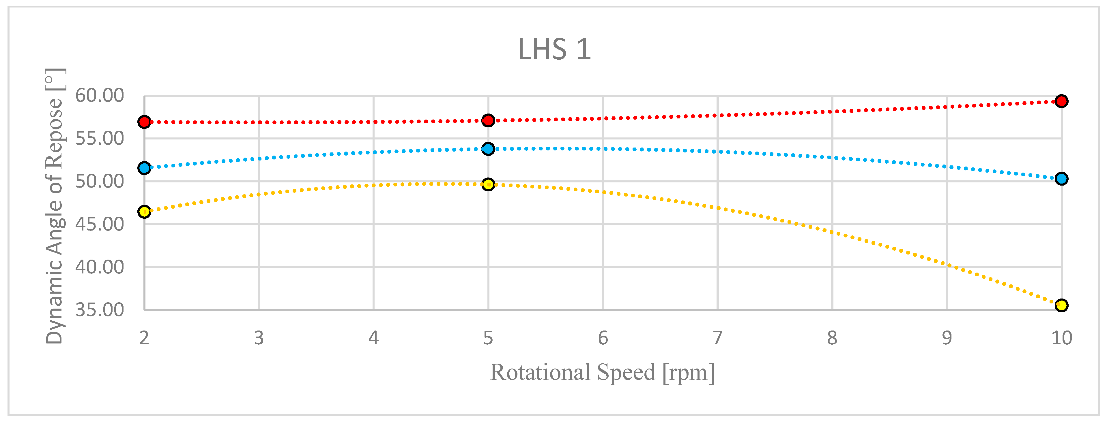 Geosciences 15 00207 g006a