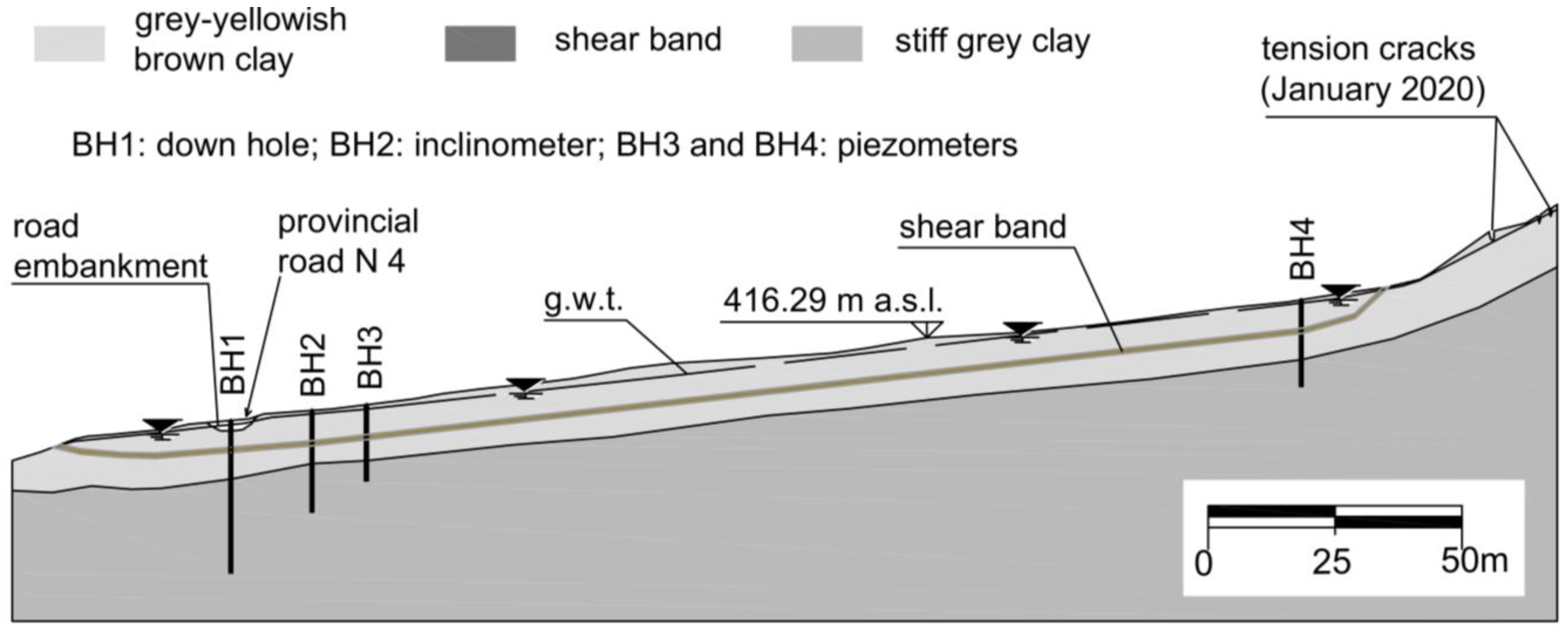 Geosciences 15 00209 g008