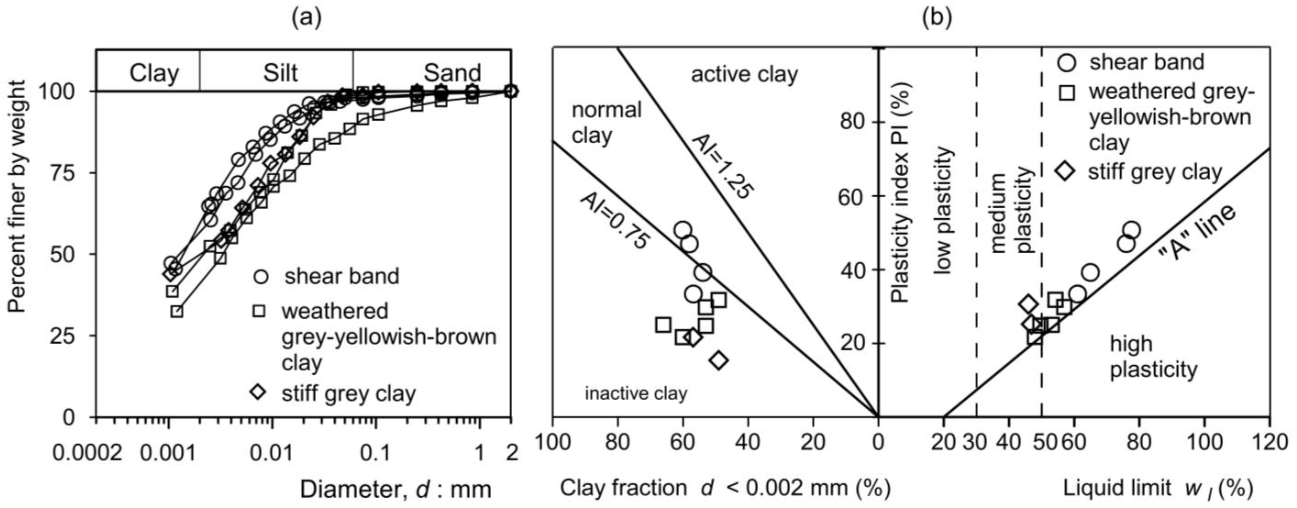 Geosciences 15 00209 g010