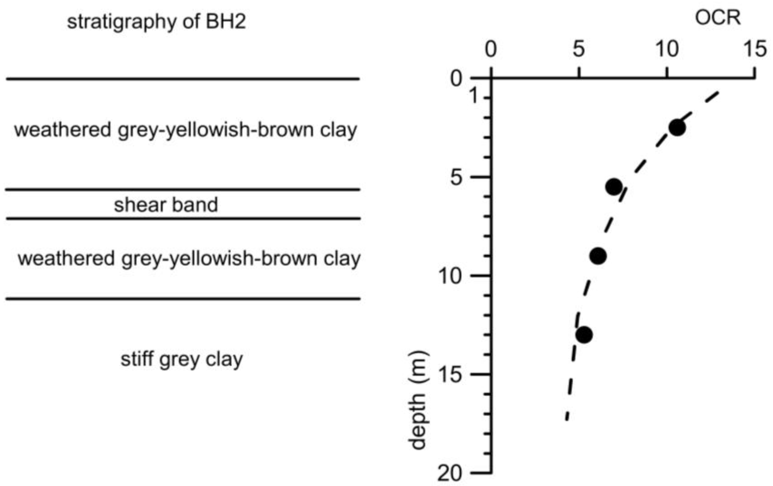 Geosciences 15 00209 g011