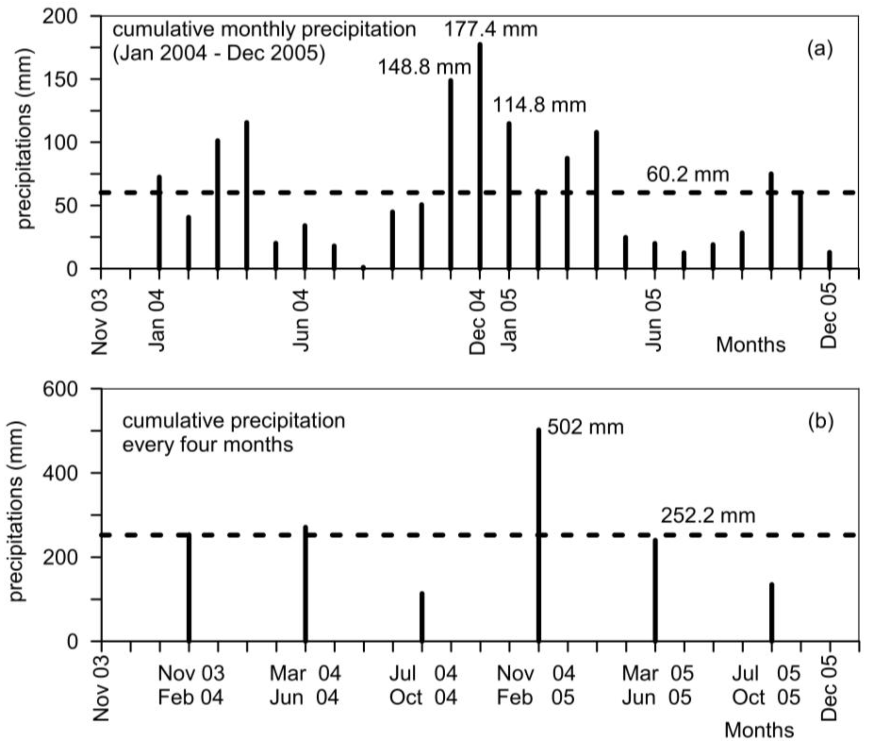 Geosciences 15 00209 g014