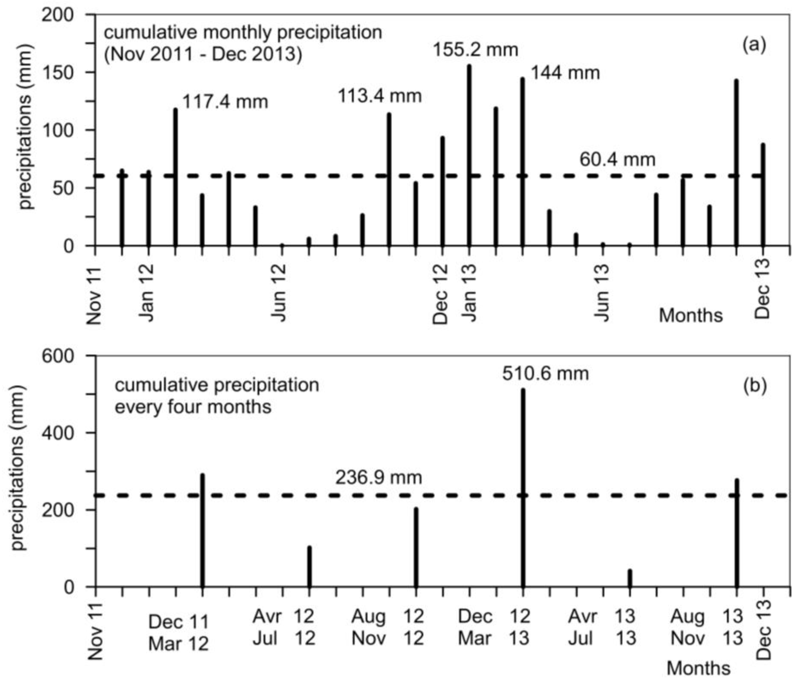 Geosciences 15 00209 g015