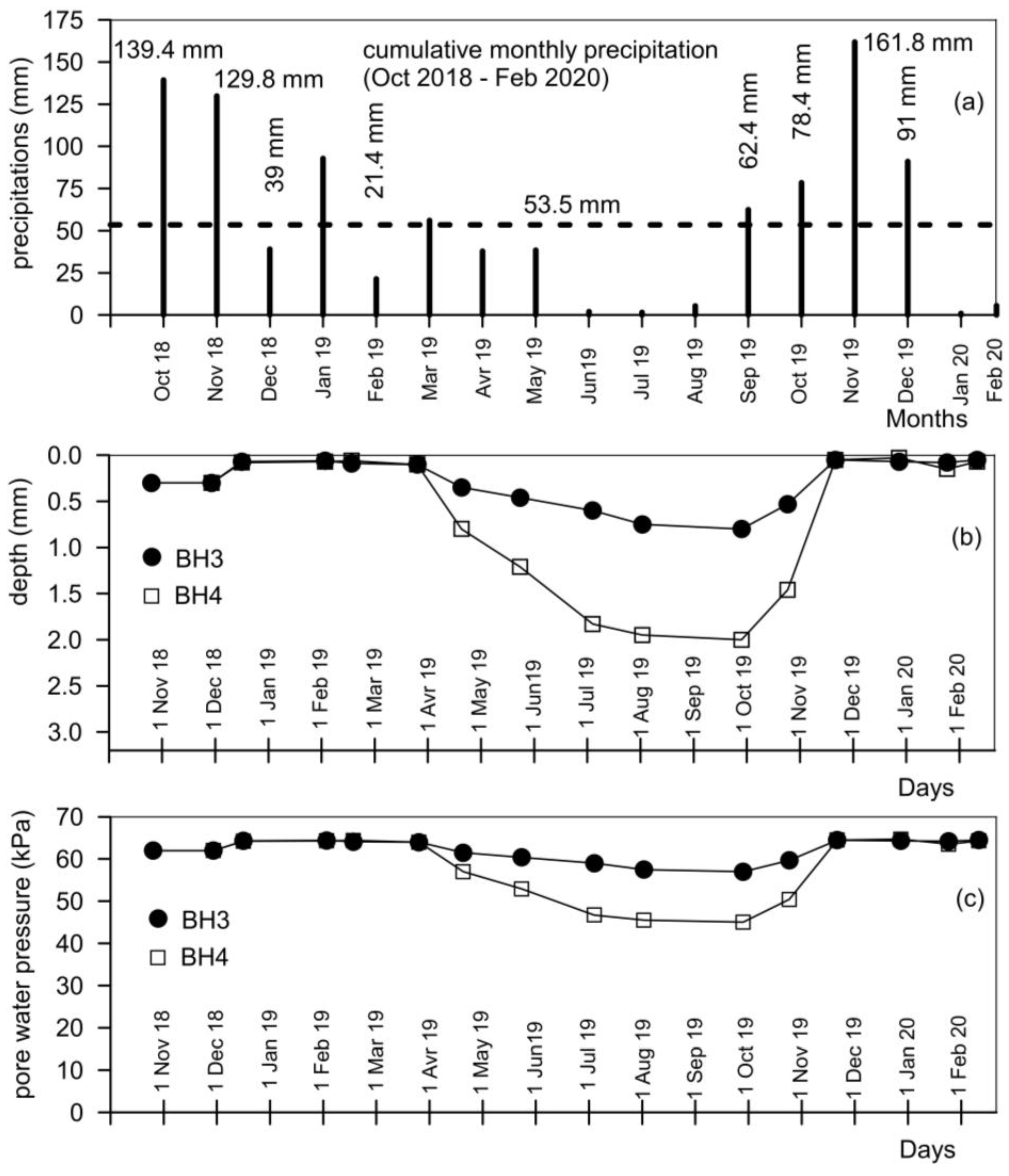 Geosciences 15 00209 g017