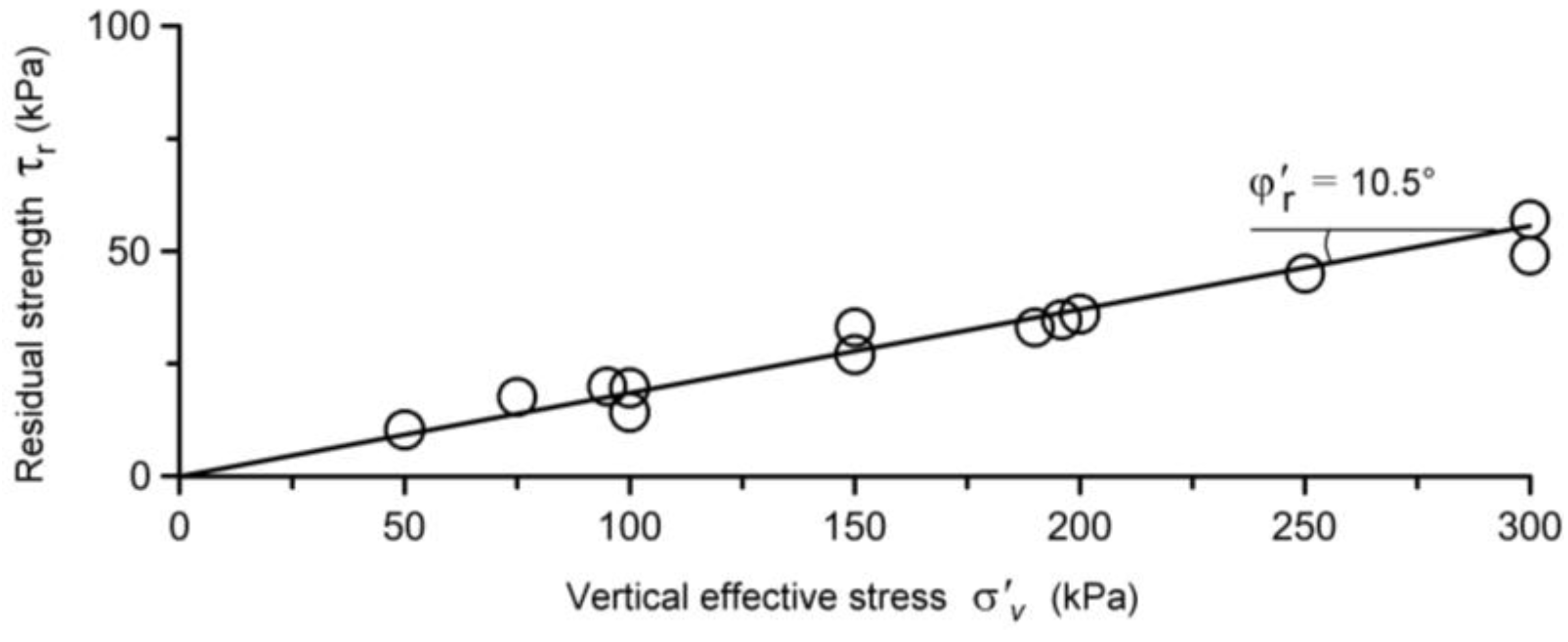 Geosciences 15 00209 g018