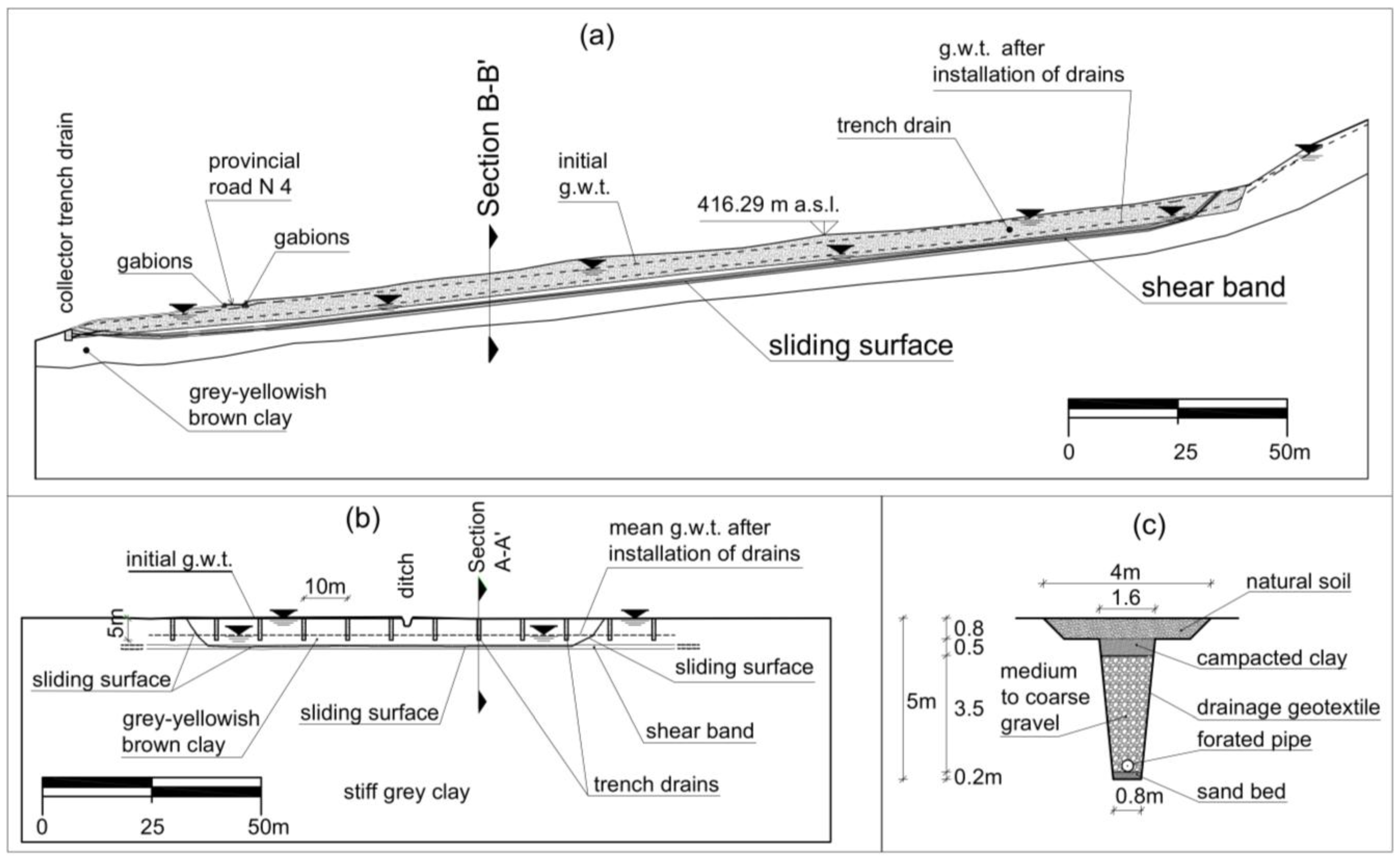 Geosciences 15 00209 g020