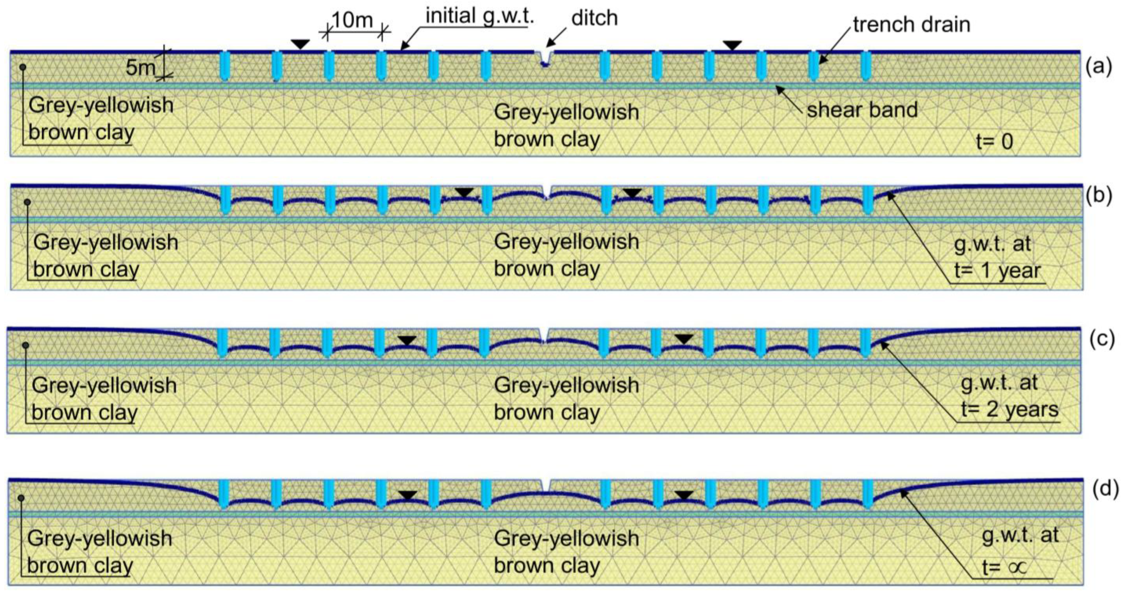 Geosciences 15 00209 g021