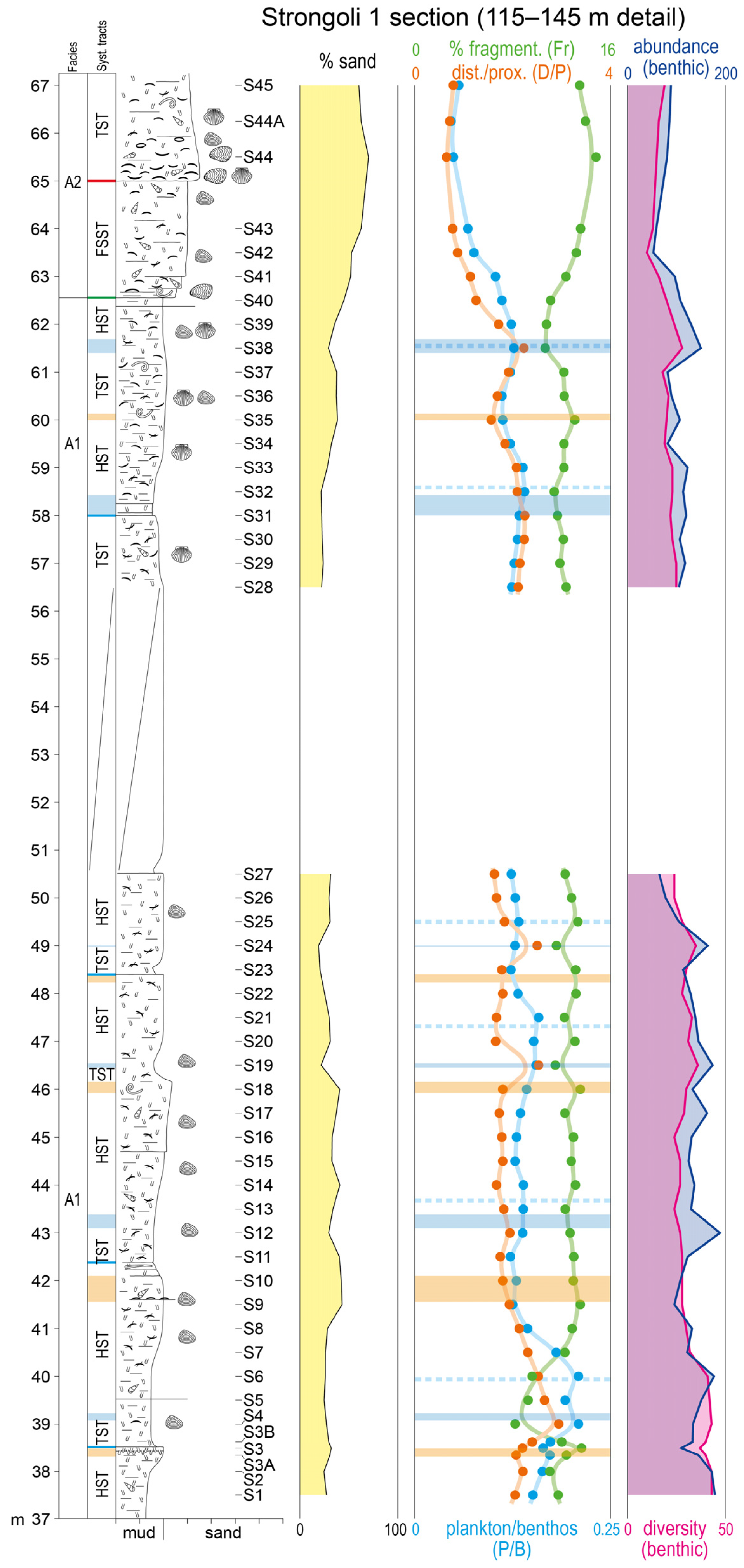 Geosciences 15 00210 g006
