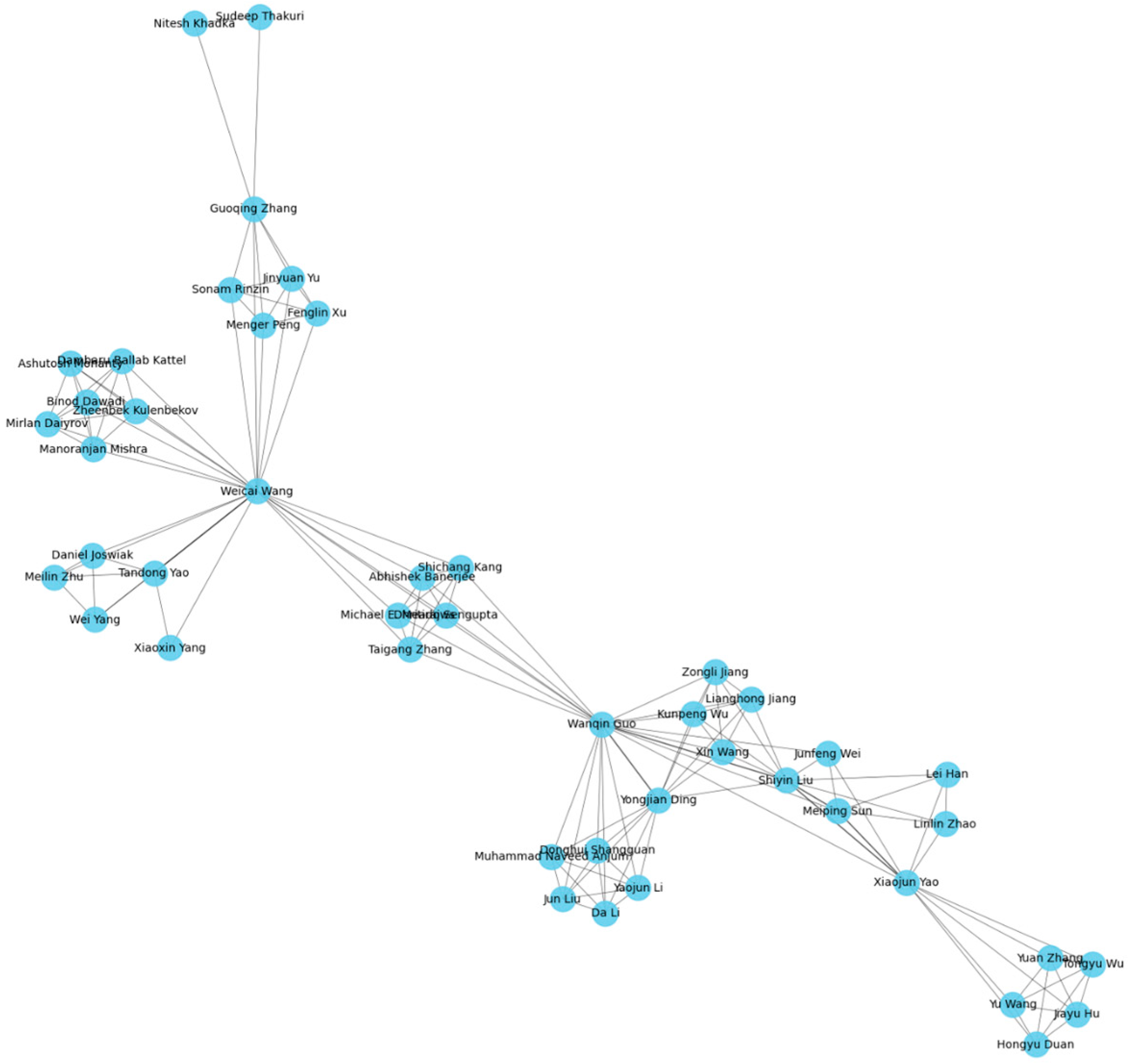 Geosciences 15 00211 g005