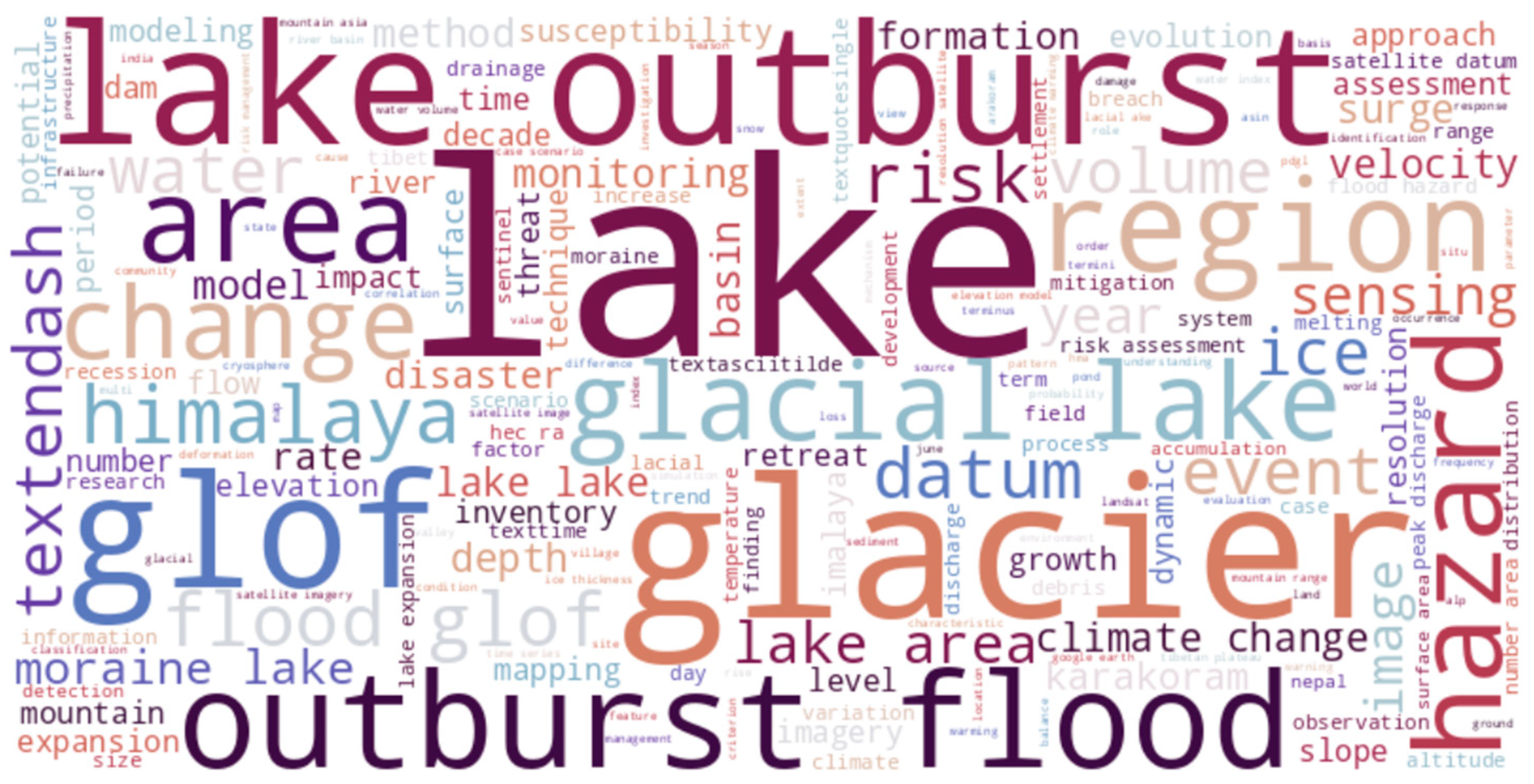 Geosciences 15 00211 g008