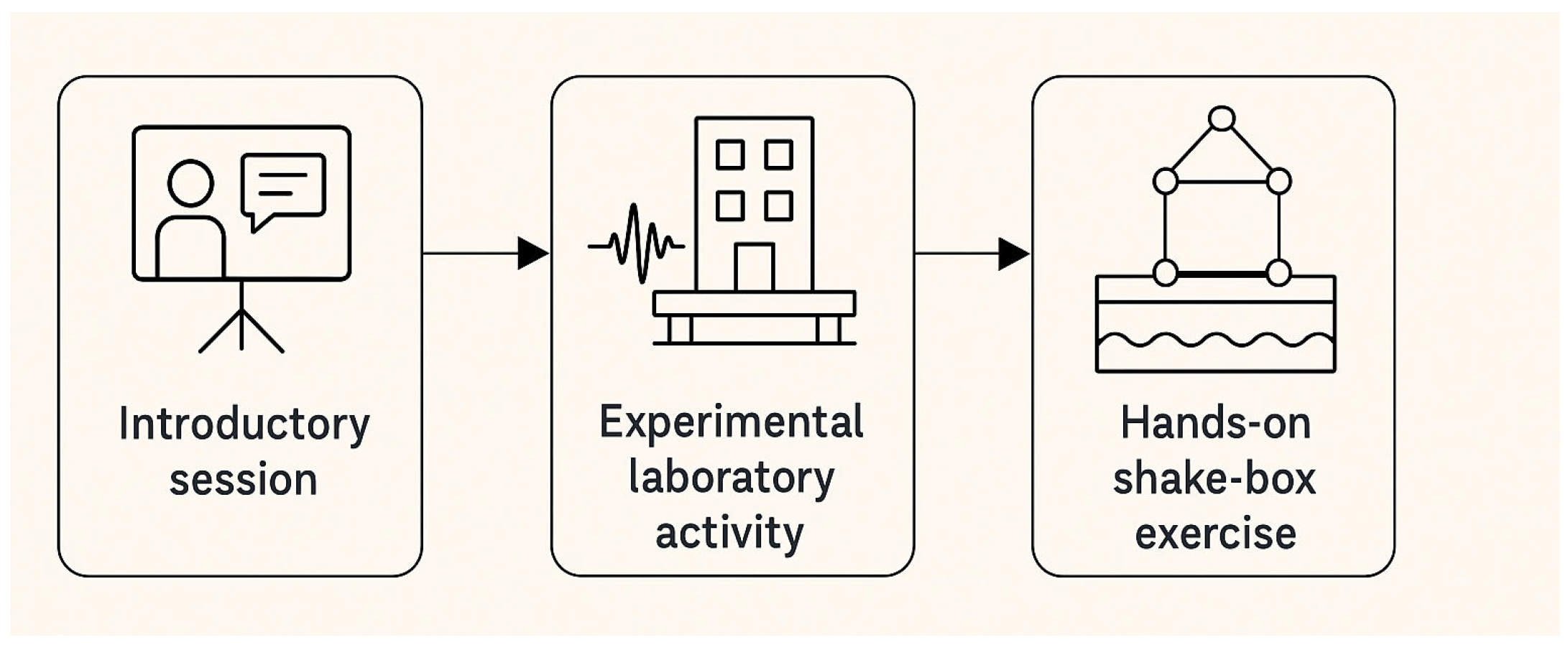 Geosciences 15 00216 g001 Geosciences 15 00216 g001
