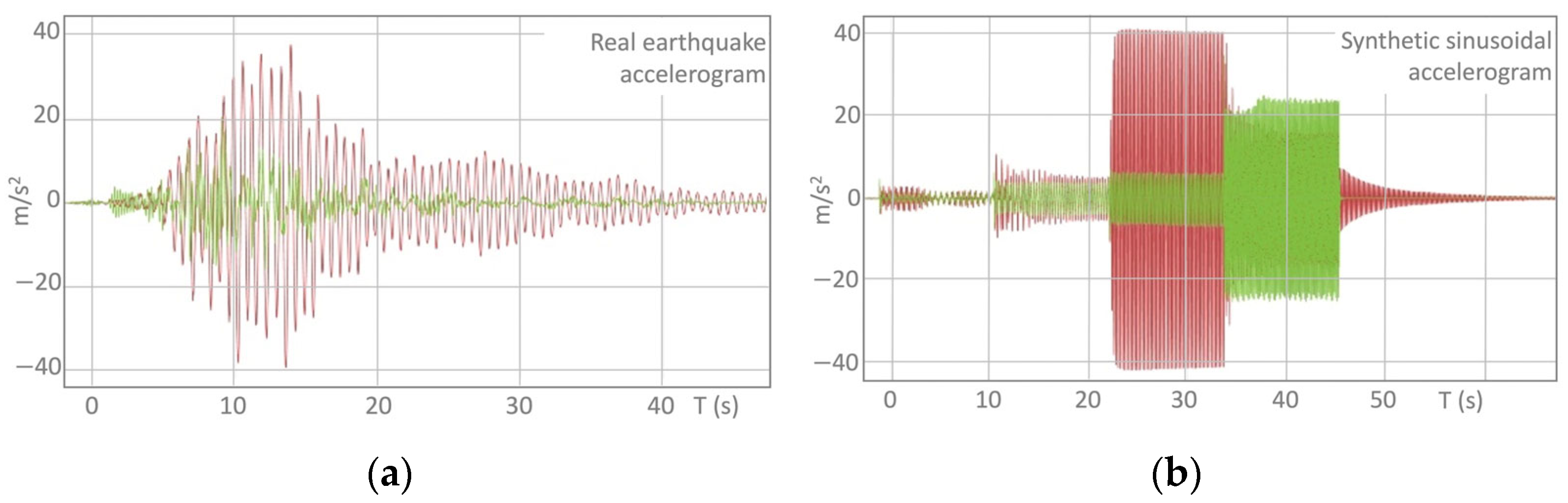 Geosciences 15 00216 g003 Geosciences 15 00216 g003